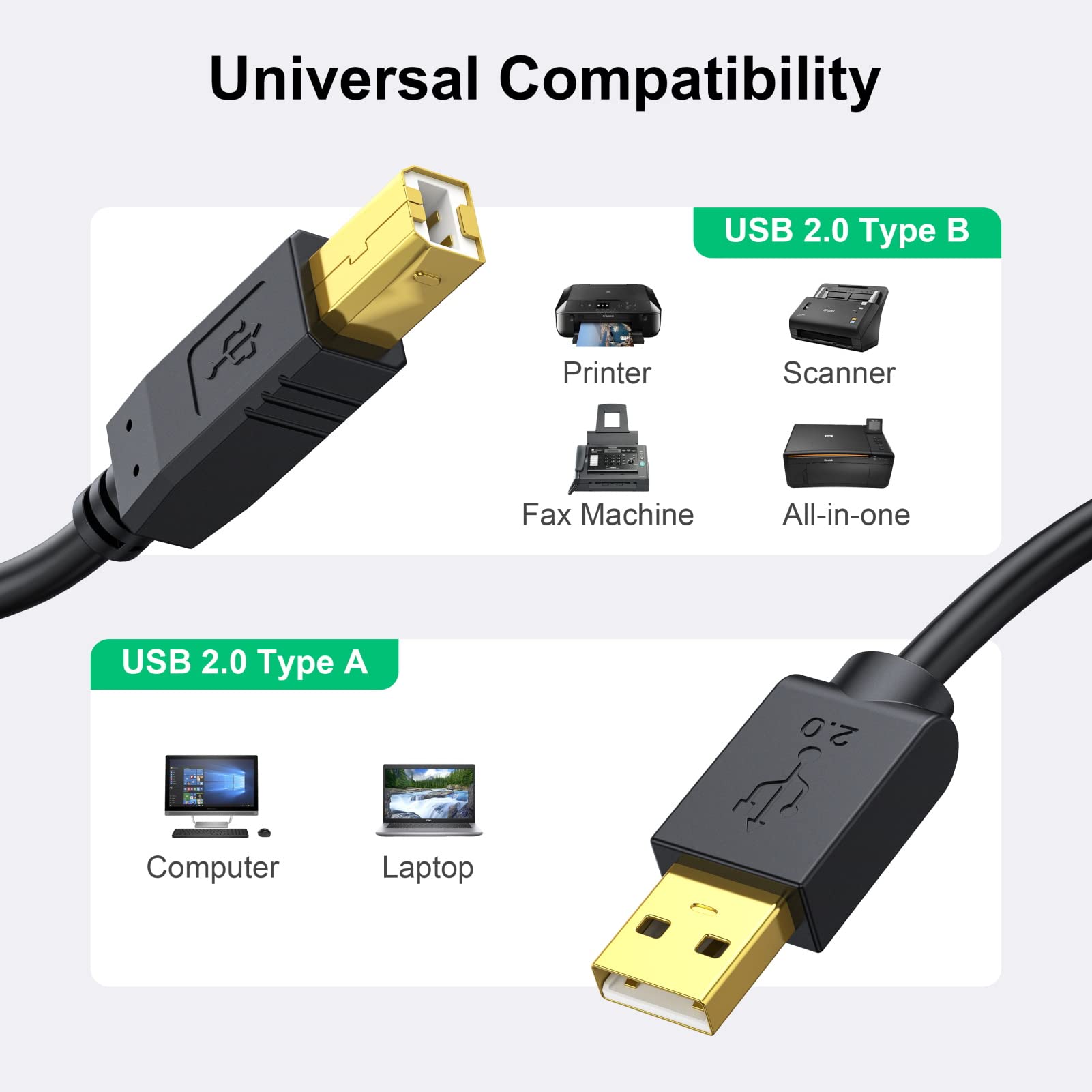 12 Feet USB A to USB B Printer Cable - High-Speed Compatible with HP, Canon, Brother, Samsung, Dell, Epson Printers | Perfect for Home Office, School & Business Printing Needs