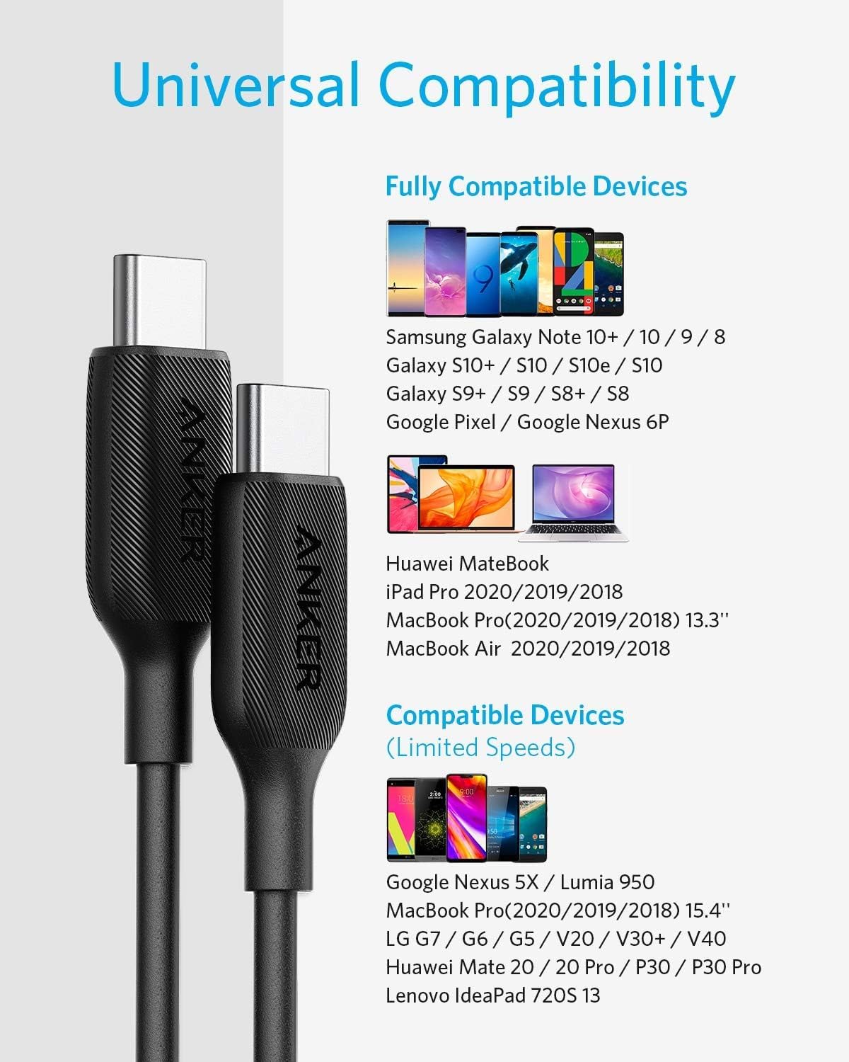 Anker Powerline III USB-C to USB-C Cable 2.0 (10ft, 60W) - Fast Charging Cable for MacBook Pro 2020, iPad Pro 2020, iPad Air 4, Nintendo Switch, Samsung Galaxy S20/S9/S8 Plus, Google Pixel - Perfect for Home, Office & Travel Charging