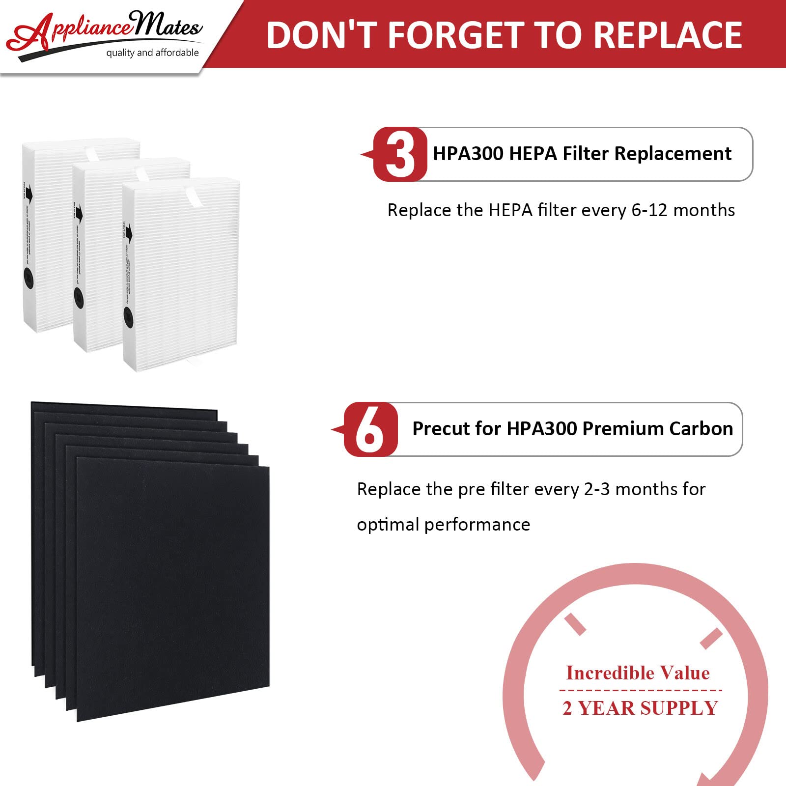HPA300 HEPA Filter Replacement for Honeywell Air Purifier - 3 HEPA R Filters & 6 Pre-cut Activated Carbon Pre-filters by APPLIANCEMATES | Perfect for Allergies, Pet Dander & Smoke Removal in Home & Office