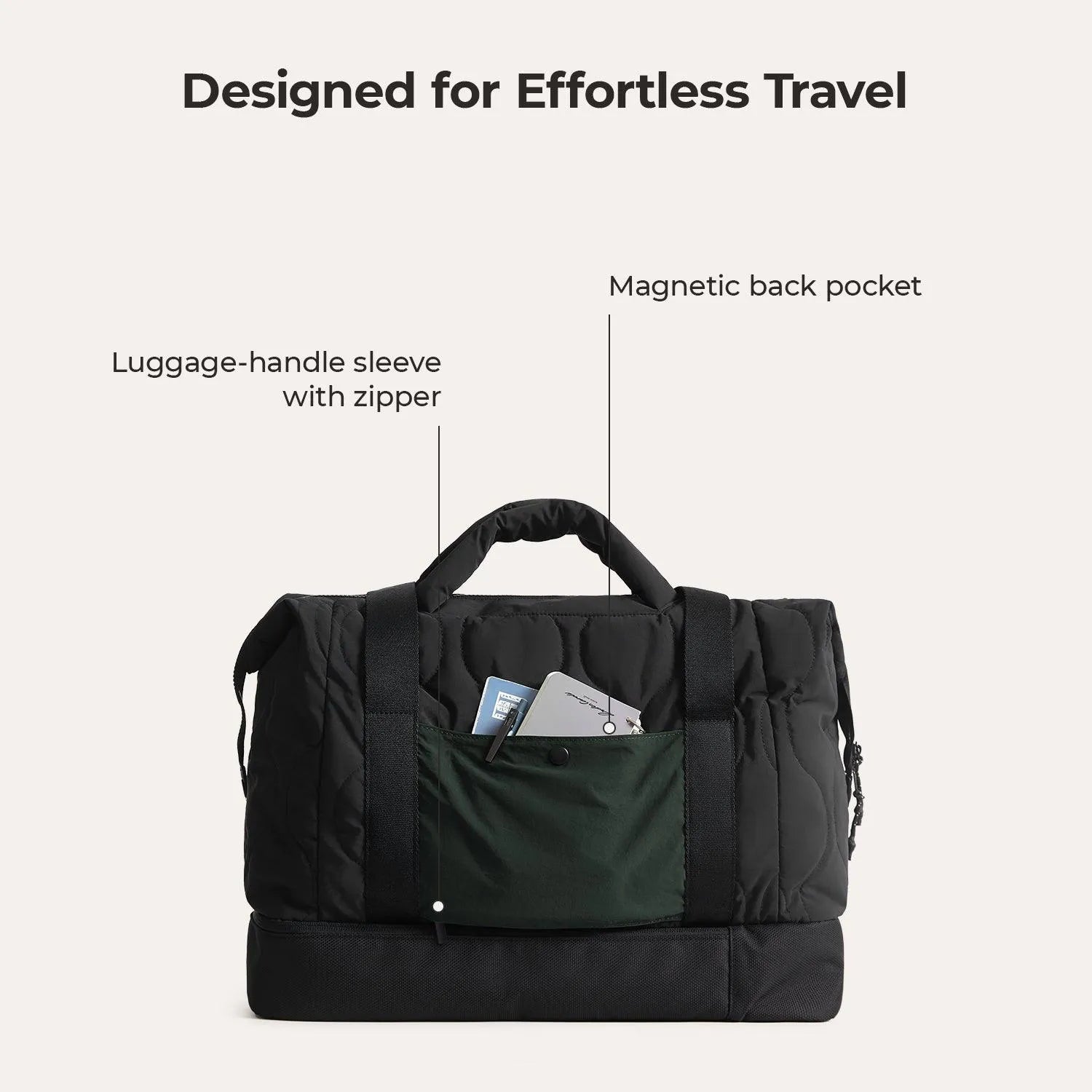 Paz Duffle Bag - Waterproof Travel Duffel Bag with Shoulder Strap, Large Gym Bag for Men & Women - Perfect for Workout, Travel, Sports & Weekend Getaways
