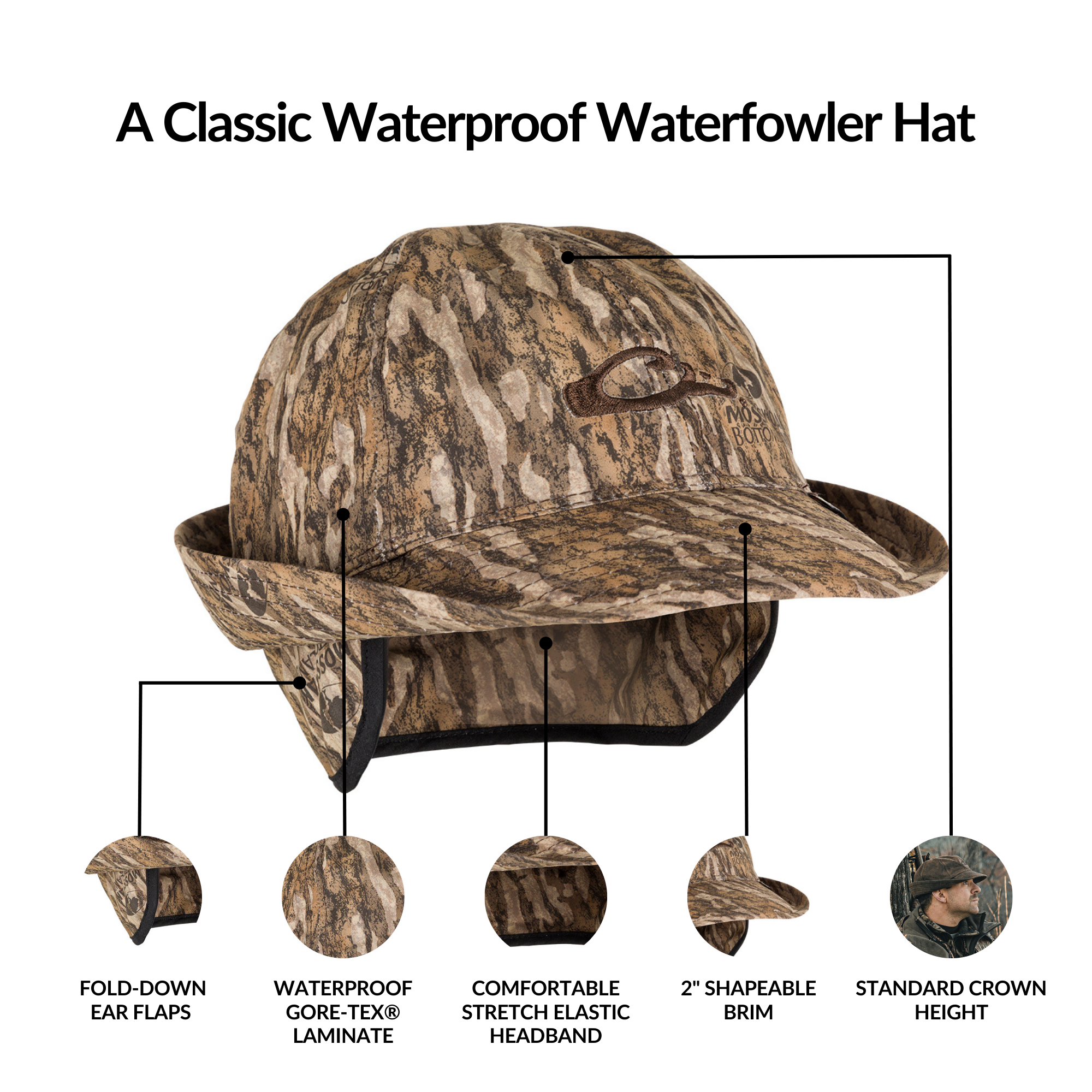 GORE-TEX® Jones Hat - Waterproof & Windproof Winter Beanie for Men & Women - Perfect for Skiing, Hiking & Outdoor Adventures