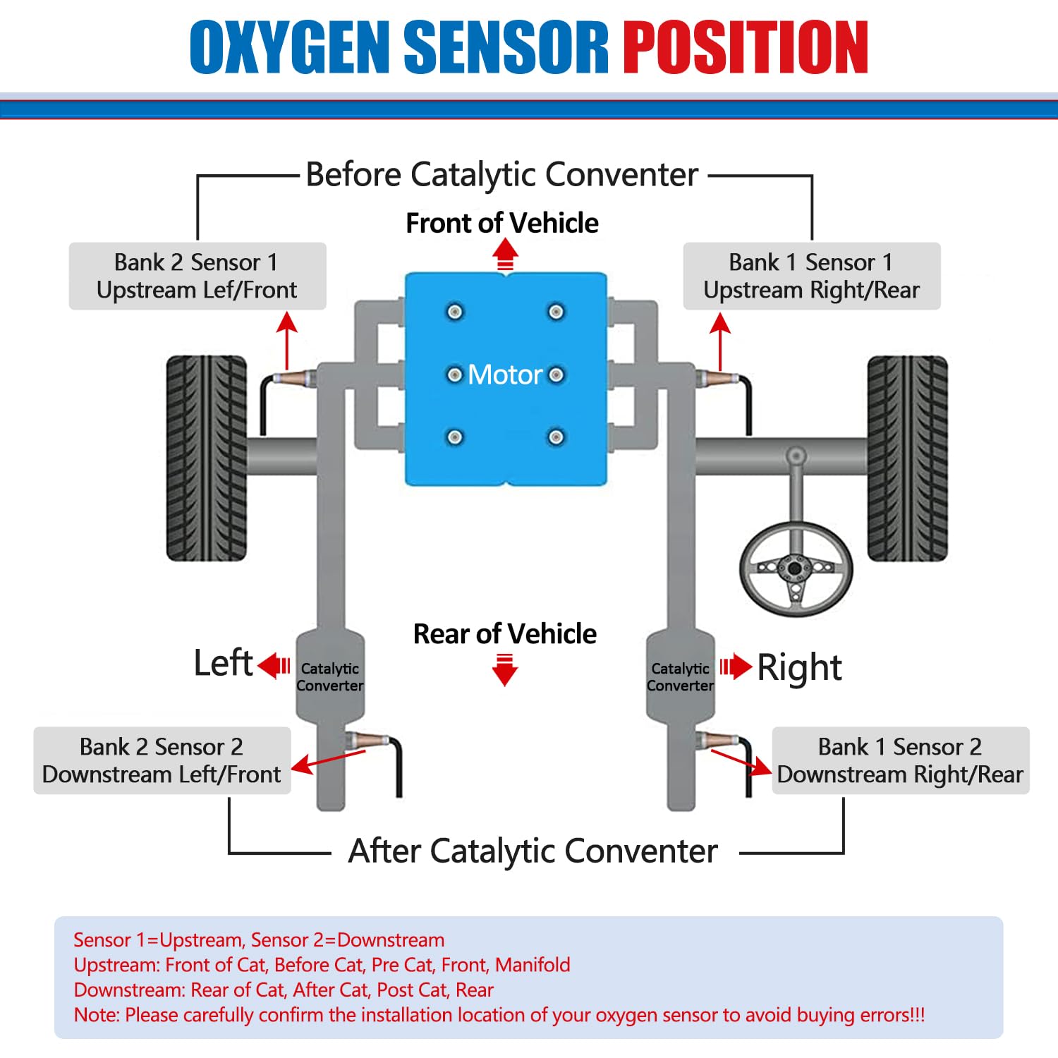1Pc Downstream Oxygen O2 Sensor Replacement for Toyota 2000-2011 Echo & Yaris, Scion 2004-2006 XA & XB (L4 1.5L) - Compatible with Part #234-4069 - Improve Fuel Efficiency & Engine Performance - Perfect for City Driving & Highway Commutes