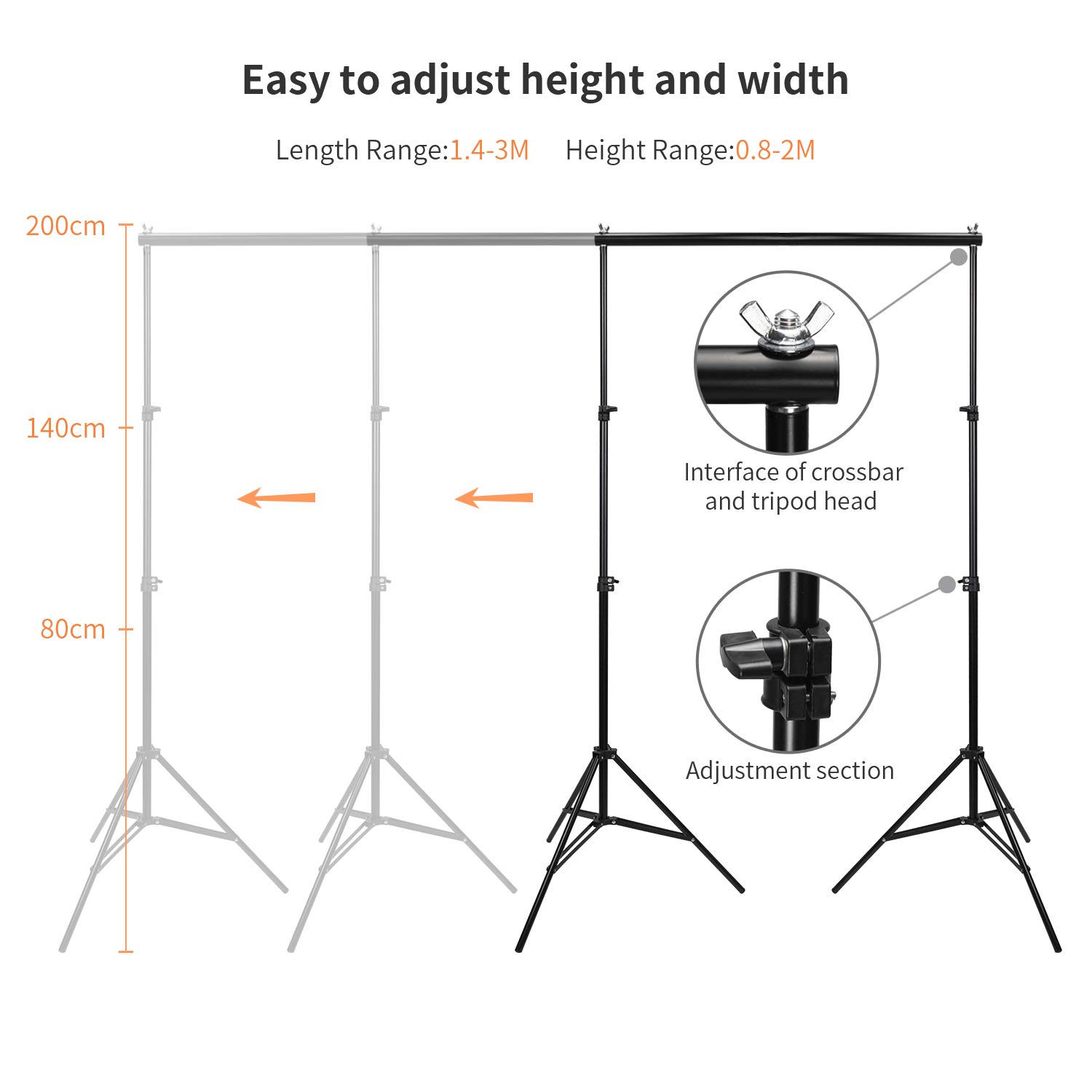 Professional 2m x 3m Photo Studio Lighting Kit with Backdrop Support System - 2x 135W Softbox Umbrellas & Continuous Lighting for Portrait, Product, and YouTube Video Photography - Perfect for Home Studios and Content Creators