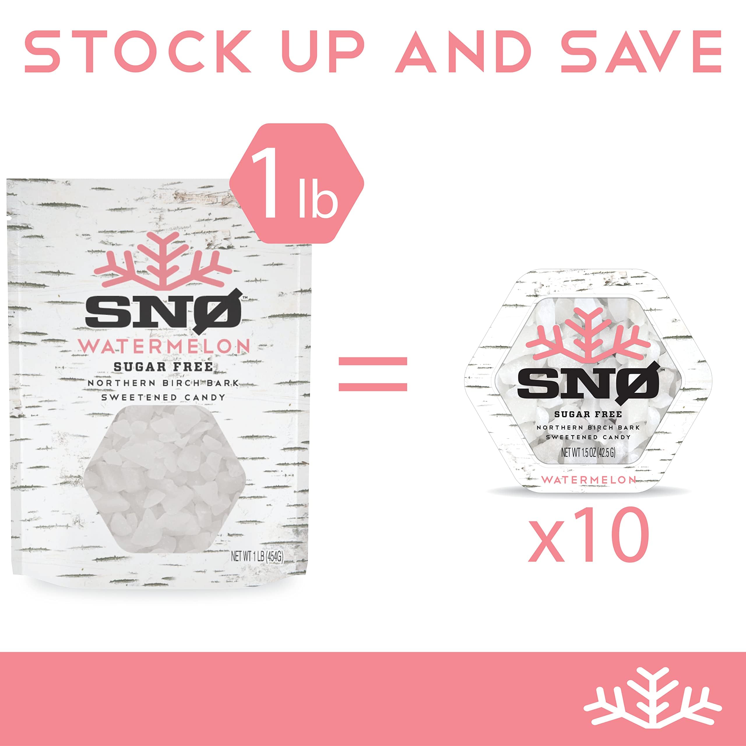 Sugar-Free Watermelon KETO Xylitol Candy Chips (6-Pack, 1.5 oz) – Low Carb, Diabetic-Friendly, Vegan, Gluten-Free & Non-GMO Snacks | Perfect for Keto Diet, Weight Loss & Healthy Lifestyle | Great for Parties, Gifts & On-the-Go Treats