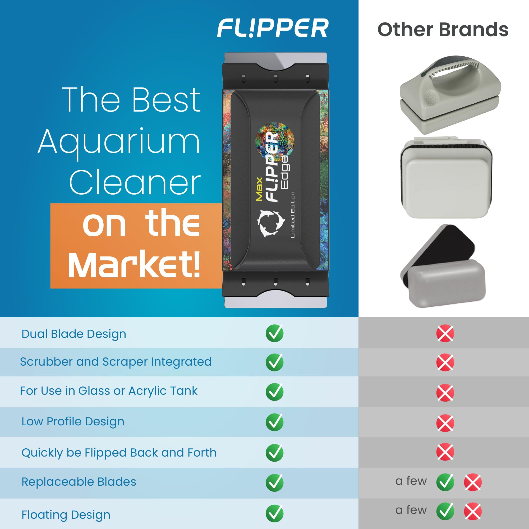 Flipper Edge Puffer Limited Edition Magnetic Aquarium Cleaner - 2-in-1 Dual Blade Scrubber & Scraper for Fish Tank Cleaning | Efficient Glass & Acrylic Surface Maintenance Tool | Perfect for Freshwater & Saltwater Aquariums, Home or Office Decor