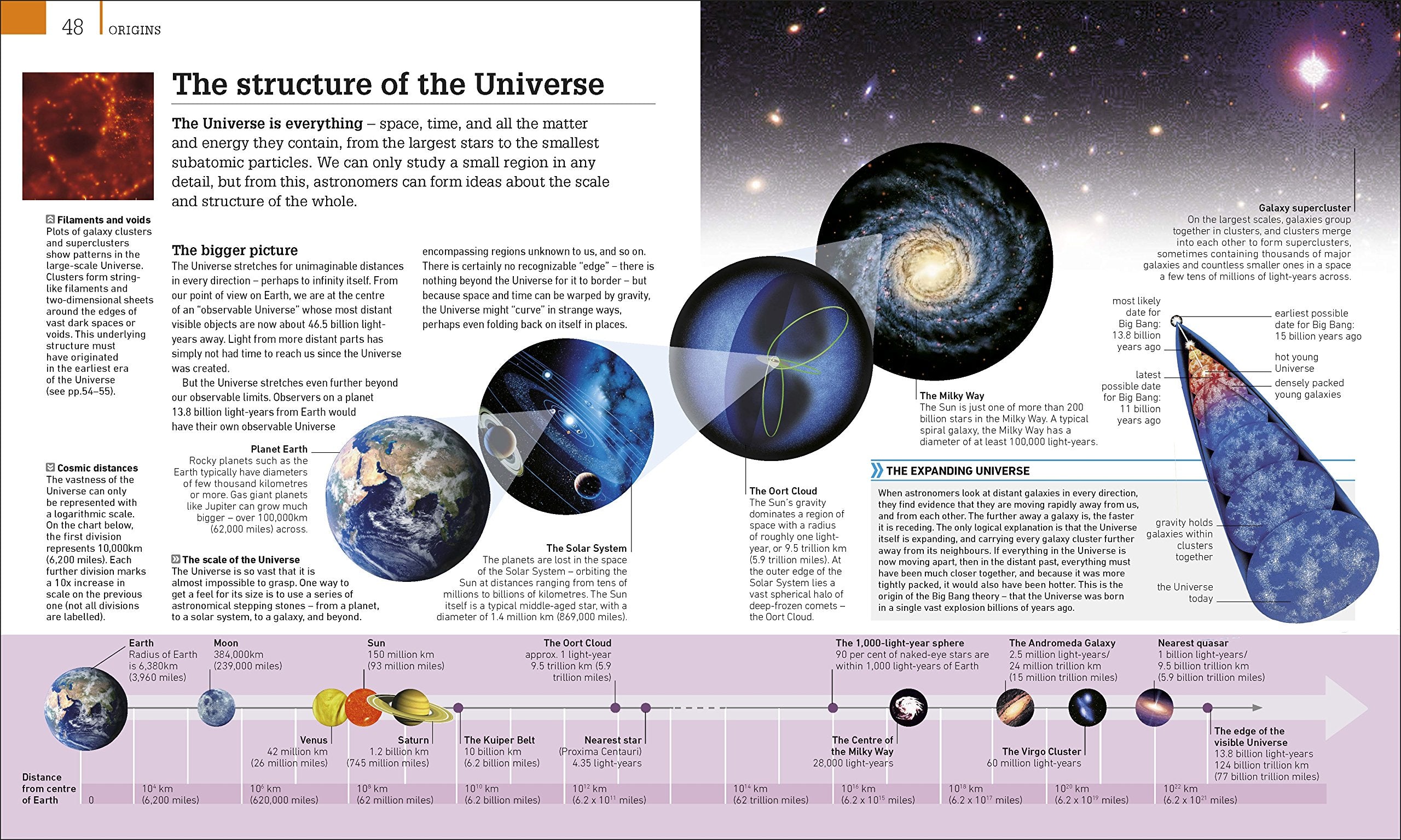 Astronomy: A Visual Guide Book - Explore the Universe with Stunning Images & Easy Explanations | Perfect for Stargazers, Students & Space Enthusiasts
