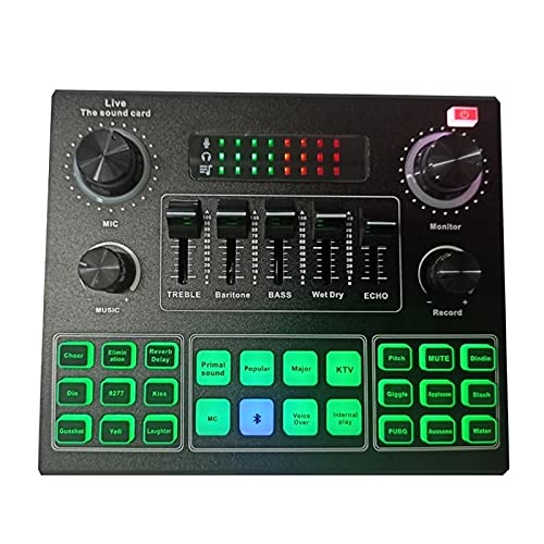 USB Sound Card for Headset & Microphone - Plug & Play Audio Interface for Webcast, Live Streaming, Singing on PC, Mobile & Computer - Perfect for Podcasting, Gaming & Online Meetings