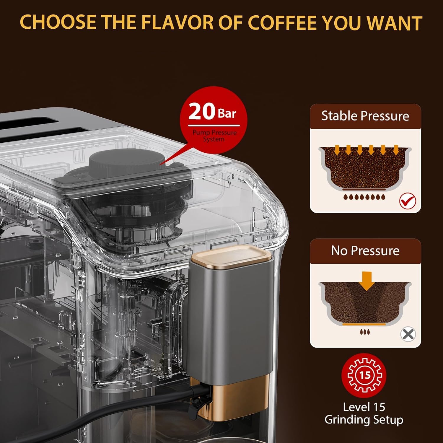 20 Bar Semi-Automatic Espresso Machine with Built-in Grinder & Milk Frother - 95oz Removable Water Tank (Grey/Gold) - Professional Coffee Maker for Home Baristas & Coffee Lovers - Perfect for Espresso, Cappuccino & Latte Making at Home