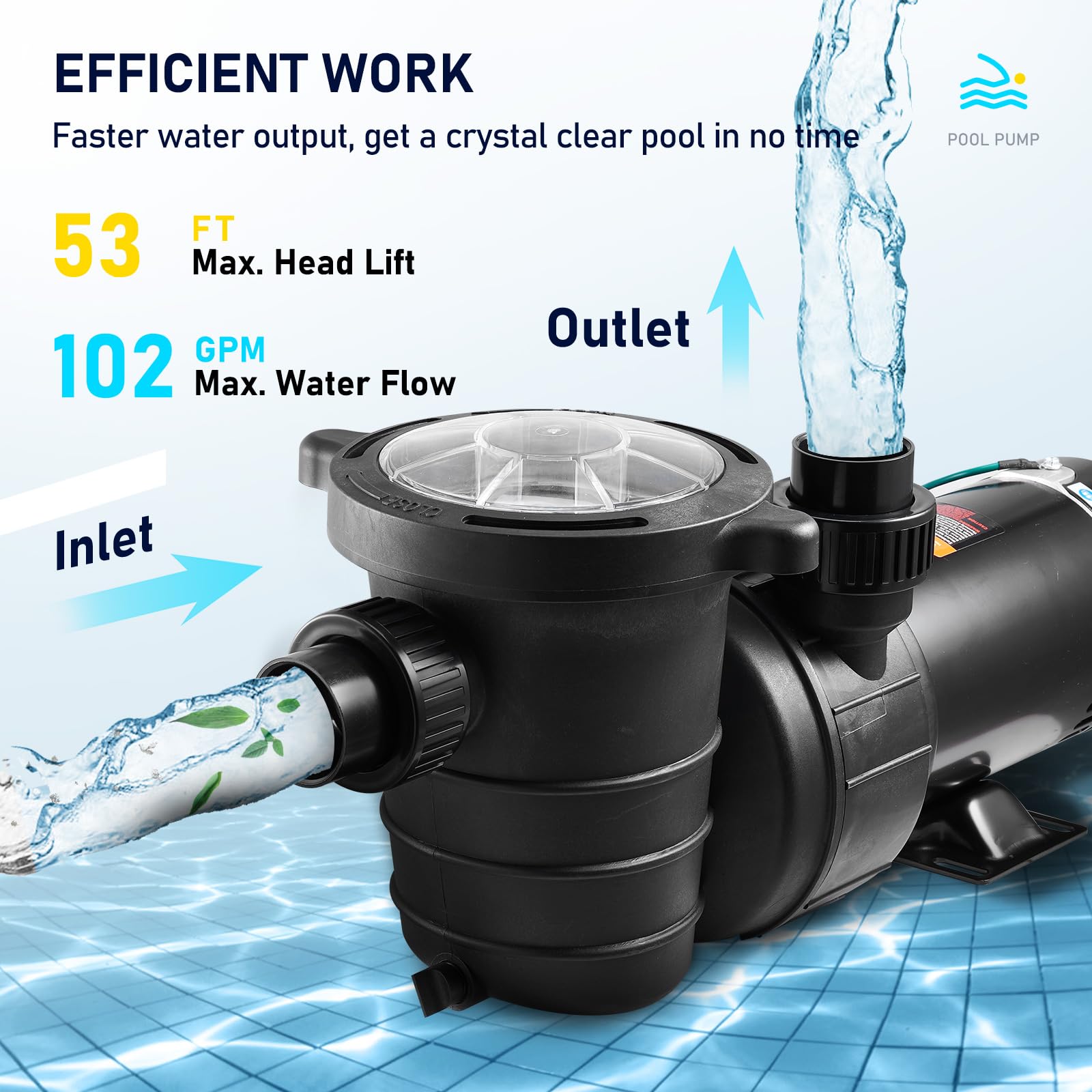 VEVOR 2.0HP 115V Swimming Pool Pump - 1500W Single Speed Above Ground Pool Pump with Strainer Basket, 5400 GPH Max Flow, ETL Certified | Perfect for Inground & Above Ground Pools, Backyard Water Features, and Pool Maintenance