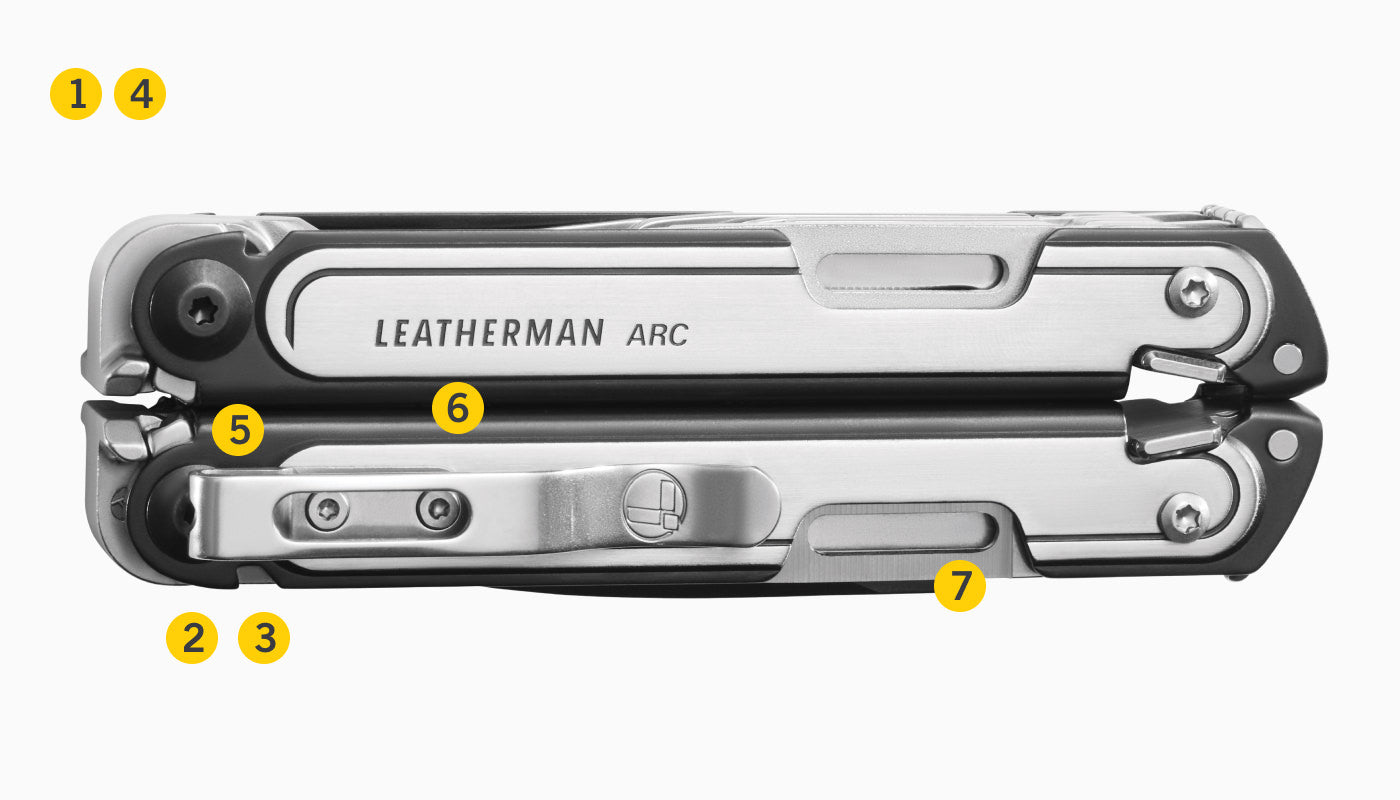 ARC® Multi-Tool with Peg Packaging - Compact & Versatile Tool for Camping, Hiking, and Everyday Use