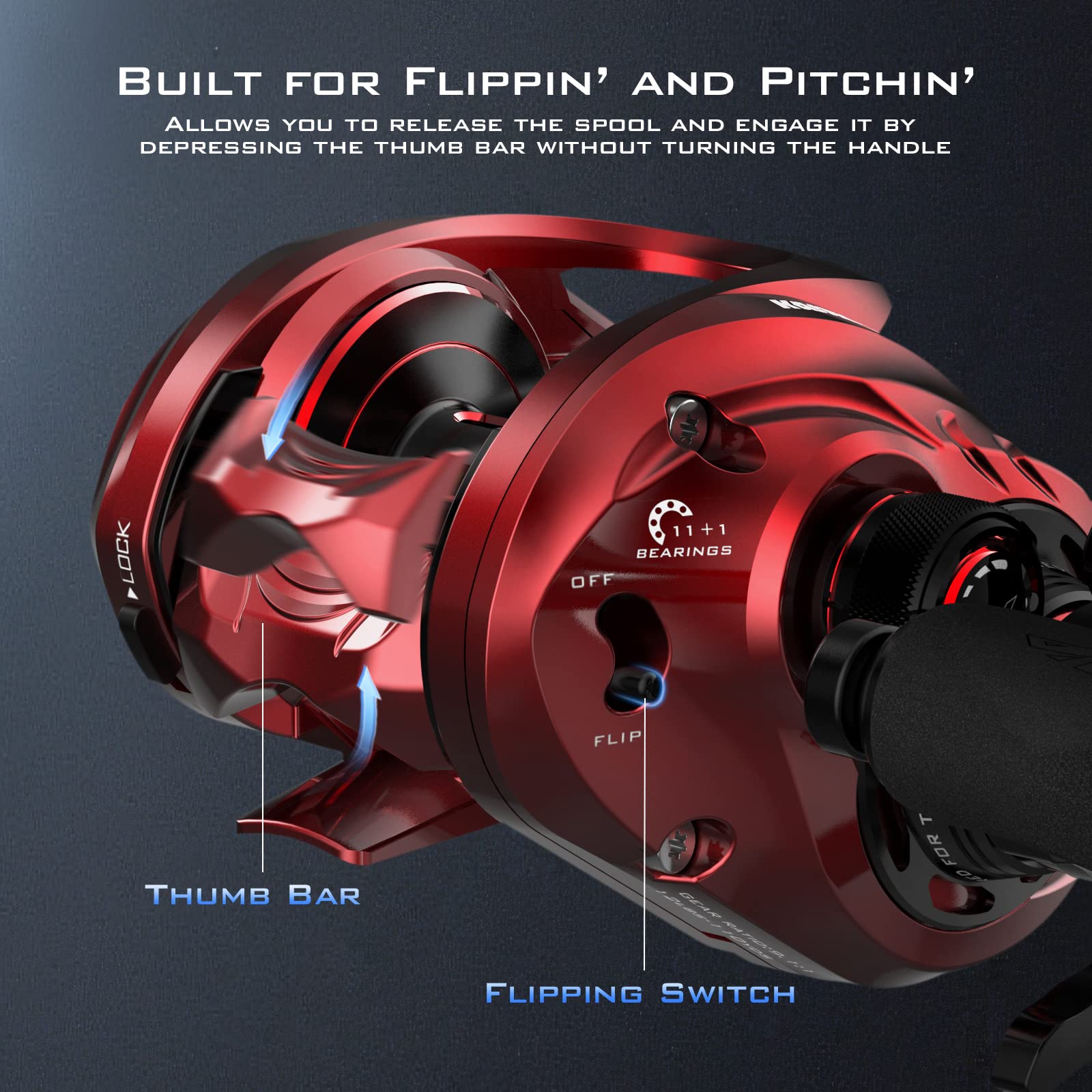 KastKing MegaJaws Elite Baitcasting Fishing Reel - Patented AMB System for Backlash-Free Casting, Lightweight 6.4oz Aluminum Frame with Carbon Fiber Side Covers, Flipping Switch Function - Perfect for Bass Fishing, Saltwater Angling, and Tournament Competition