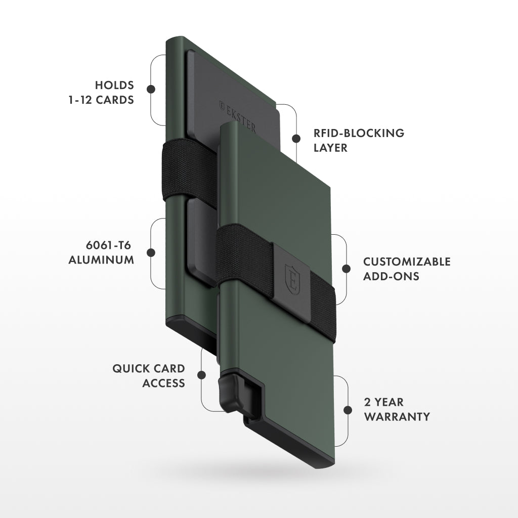 Ekster RFID Blocking Slim Wallet - Premium Leather Card Holder for Men & Women - Perfect for Travel, Business & Everyday Use