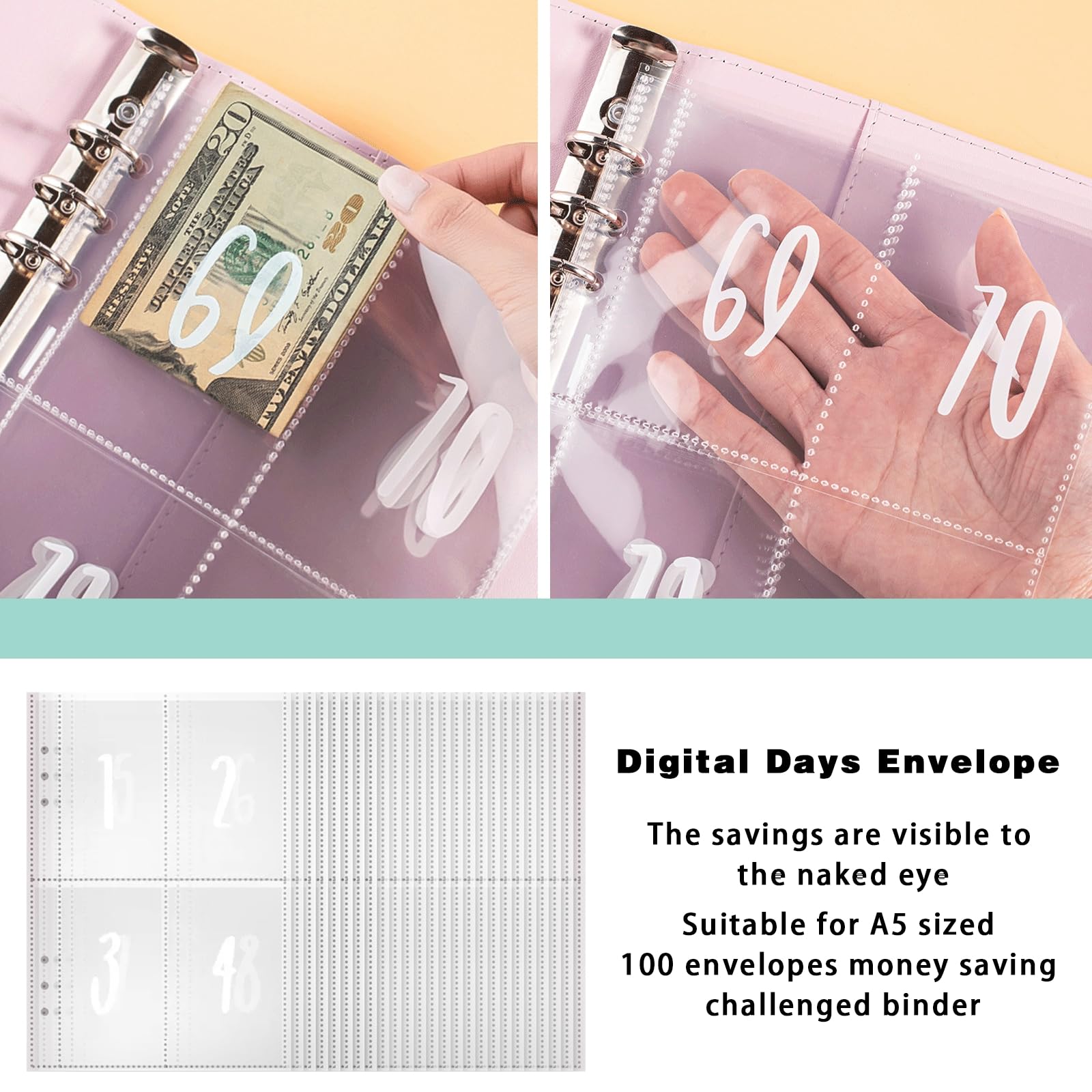 25 Pack A5 Cash Stuffing Envelopes - Money Saving Binder Inserts for Budget Planner, A5 6-Ring Binder Replacement Sheets, Pre-Numbered 1-100 (25 Sheets) - Perfect for Cash Envelope System, Budget Tracking & Financial Organization