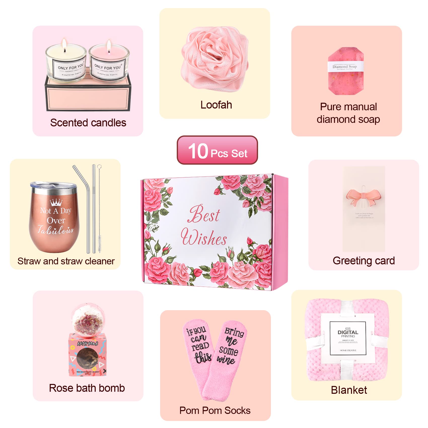 Get Well Soon Gift Basket for Women - Thoughtful Care Package with Cozy Blanket, Socks & Tumbler | Post-Surgery Recovery, Sympathy & Encouragement Present for Female Friends | Perfect for Hospital Stay, Home Recovery & Cheering Up Loved Ones