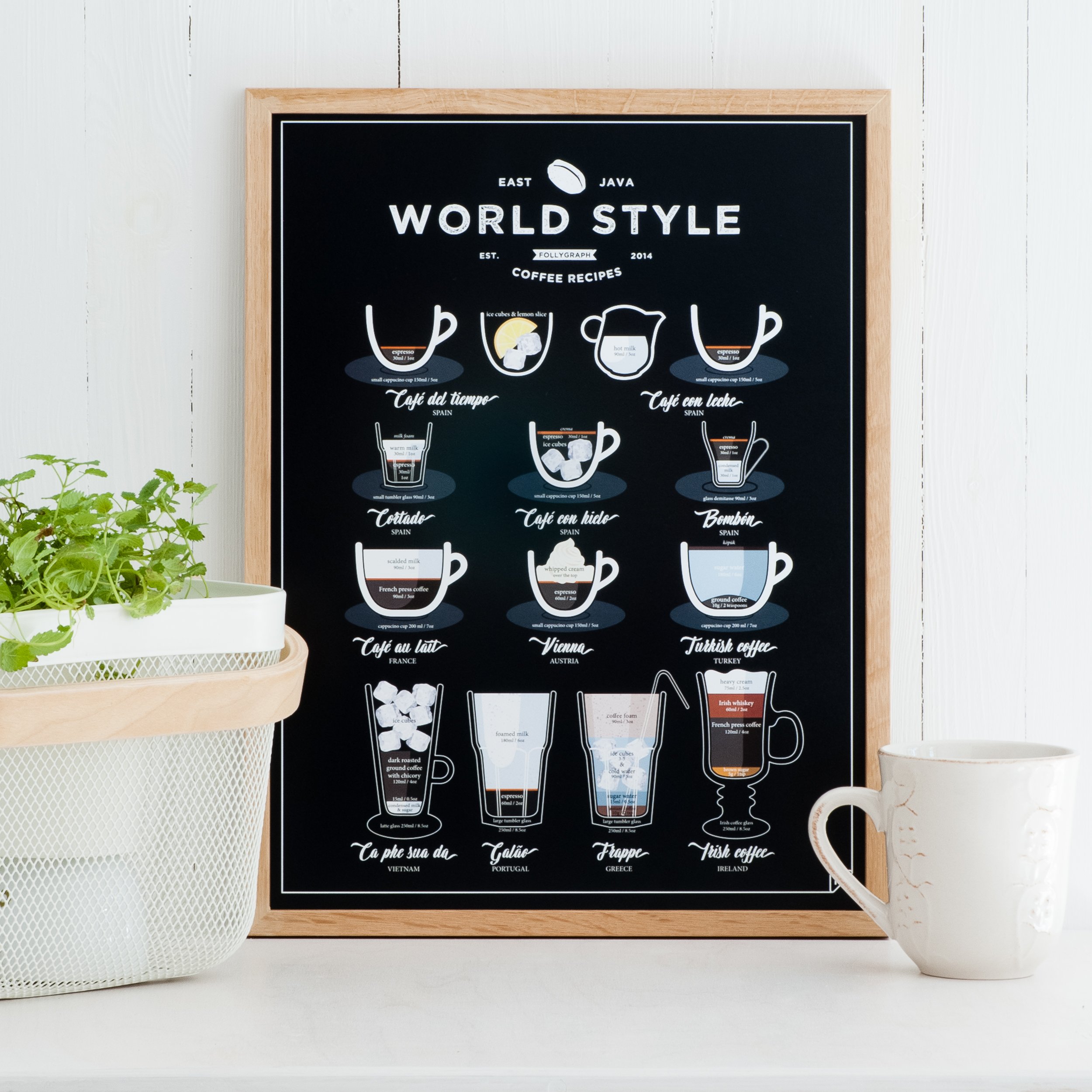 World Style Coffee Art Poster - Premium 30x40 Inch Coffee Print for Home & Office Decor - Perfect for Coffee Lovers & Barista Gifts