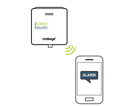 ICM41IP MiniPir Stand Alone Intrusion Alarm System - Wireless Home Security for Doors & Windows, DIY Installation - Perfect for Apartments, Offices & Garages