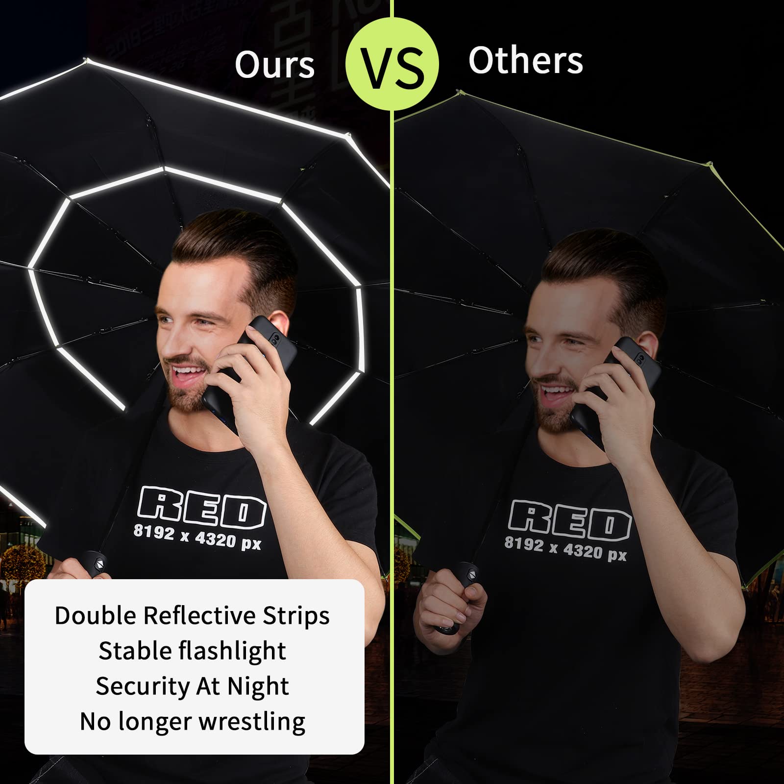 Windproof Travel Umbrella - Auto Open/Close Compact Umbrella with Strong Metal Frame, Waterproof & Durable for Rainy Days - Perfect for Commuting, Business Trips and Outdoor Adventures