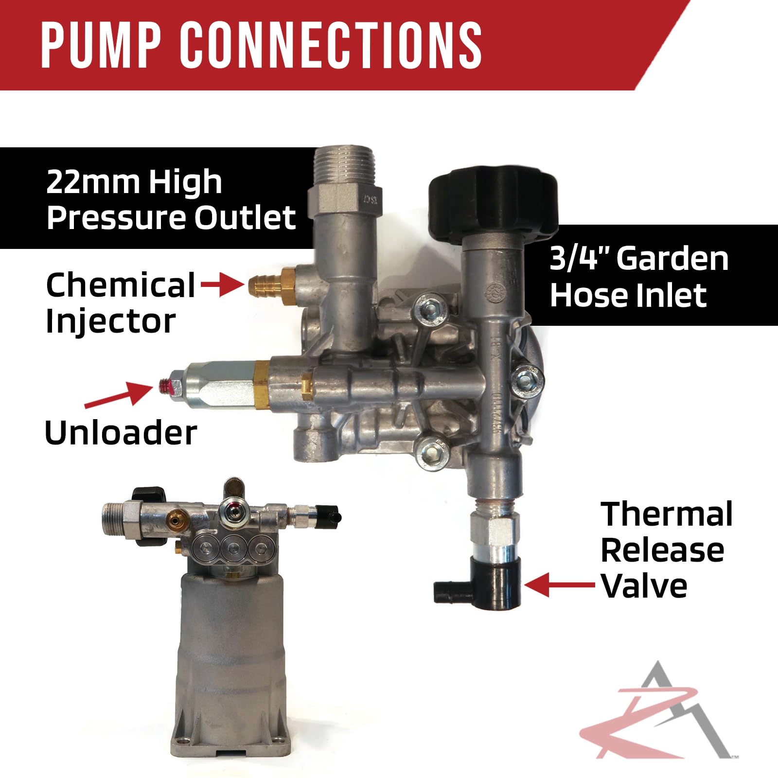 Annovi Reverberi OEM 2600 PSI High Pressure Washer Pump Replacement for Honda Generac Husky Karcher - Perfect for Home Cleaning, Car Washing & Outdoor Equipment Maintenance