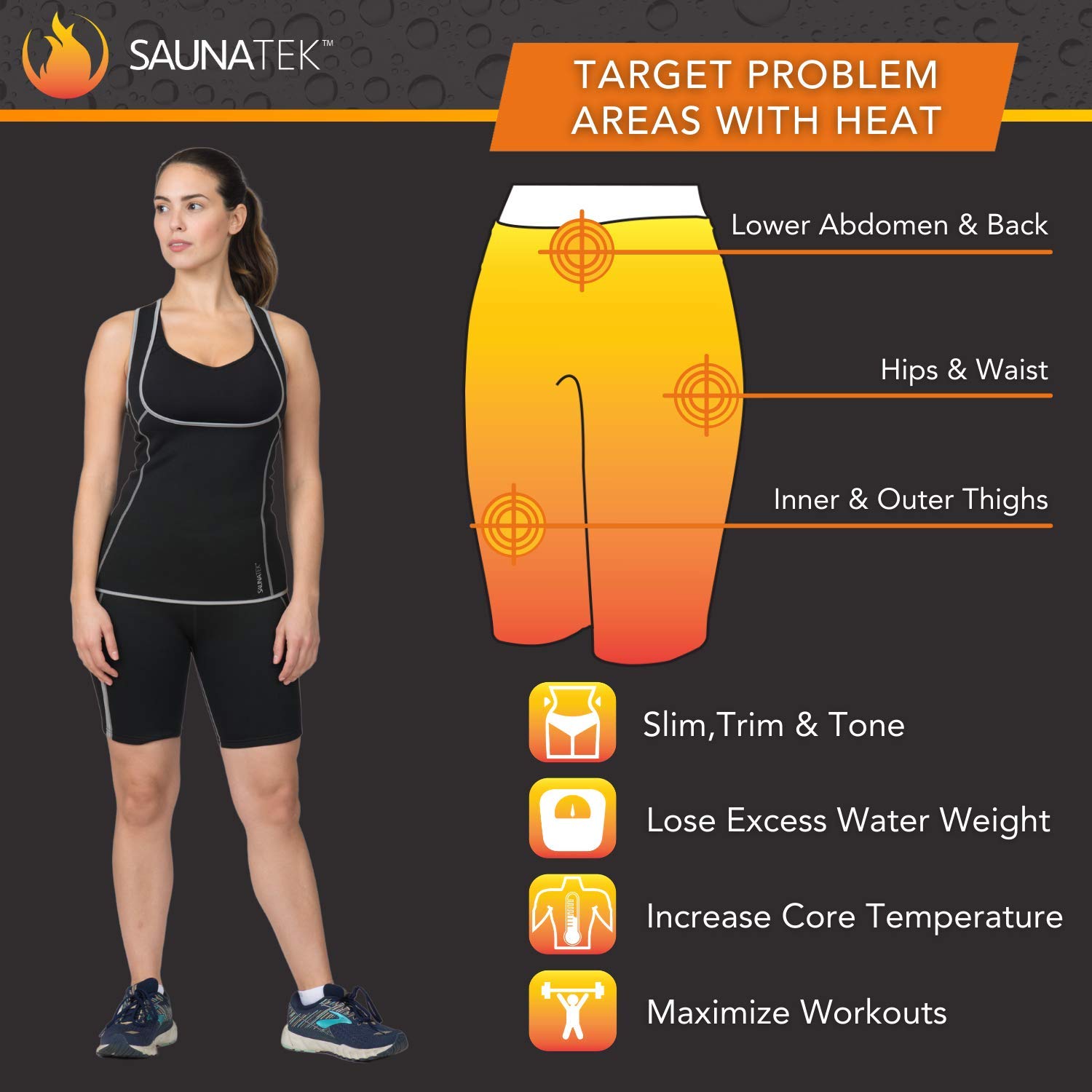 Women's Neoprene Sauna Sweat Suit Shorts for Weight Loss, Exercise & Heat Training - Workout, Yoga & Detox at Home or Gym