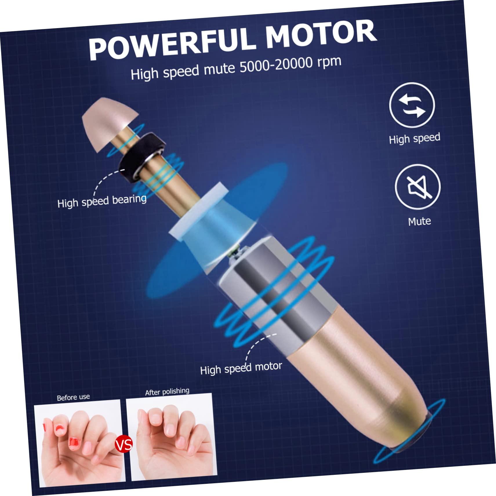 Beavorty Rechargeable Cordless Nail Drill Machine - Professional Nail Grinder & Manicure Kit for Home Salon, DIY Nail Art, Gel Polish Removal & Acrylic Nail Shaping