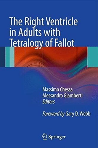 Adult Tetralogy of Fallot Right Ventricle Study - Cardiac Health Research (2012) | For Cardiologists & Medical Professionals