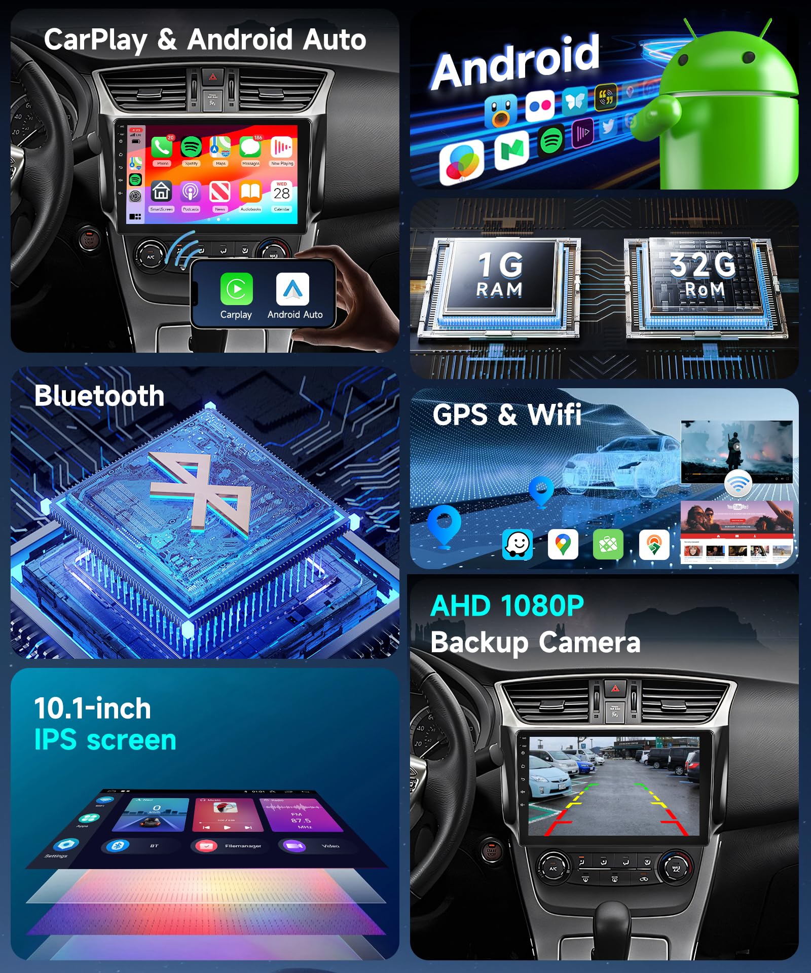 Premium 10.1