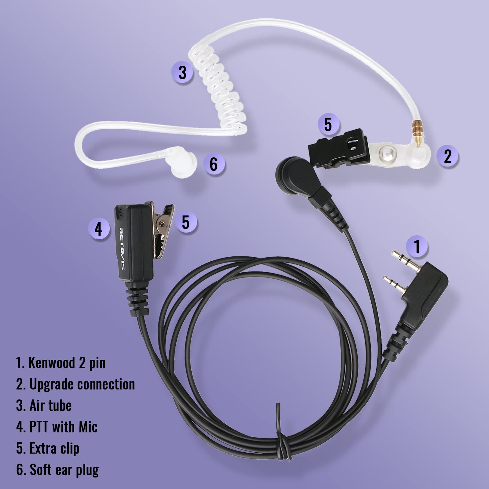 Retevis 2 Pin Walkie Talkie Earpiece with Mic - Acoustic Tube Security Headset for Two Way Radios (RT24 RT22 RT27 RT1 RT5R RT7 Baofeng UV-5R BF-888S Kenwood HYT) - Ideal for Security, Construction & Event Staff (2 Pack)