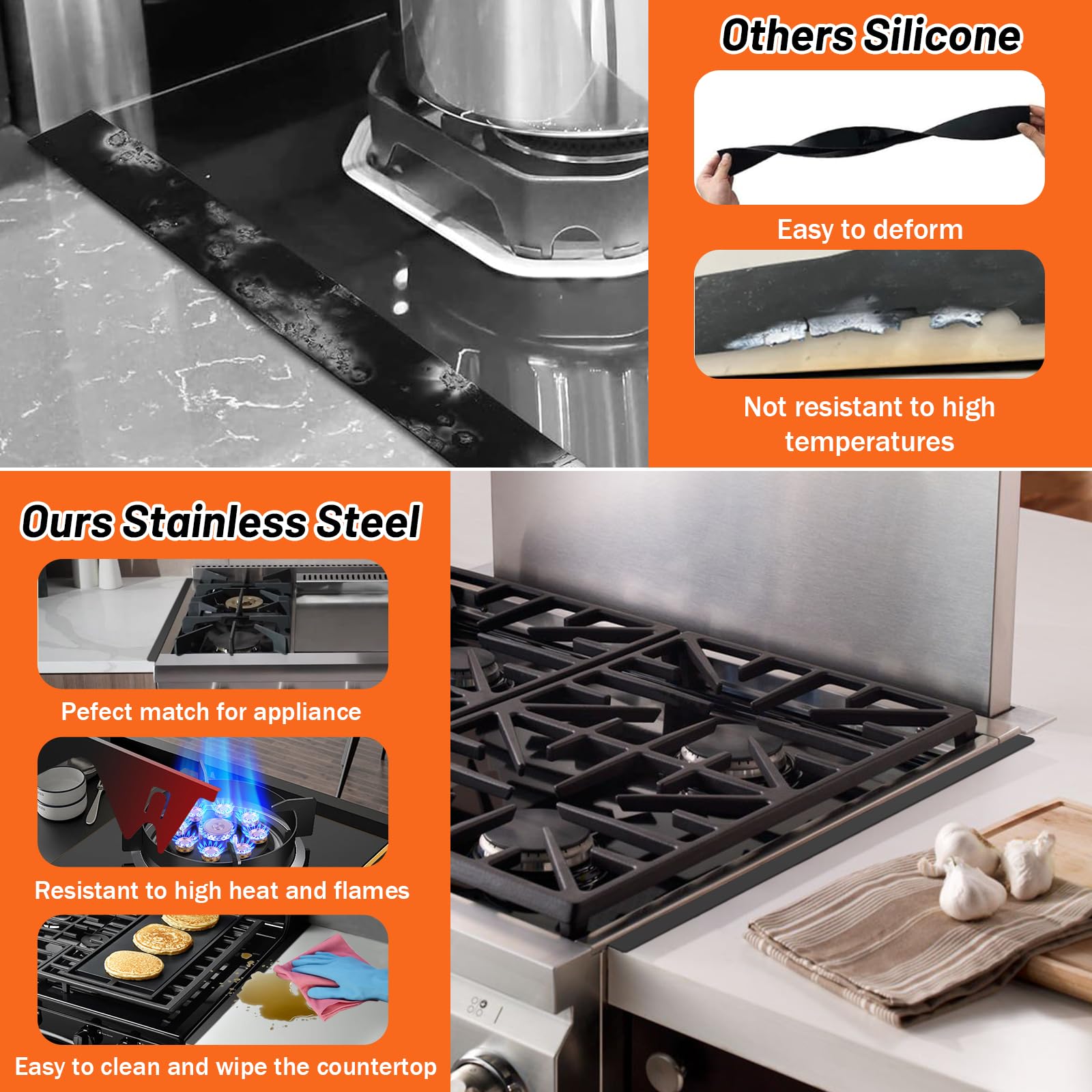 Stainless Steel Stove Gap Covers (2PCS) - Adjustable Range Gap Filler for Kitchen Oven, Heat Resistant Stove Guard Trim Kit (13.8''-27.5'') - Easy Clean Black Countertop Protector for Safe Cooking & Spill Prevention