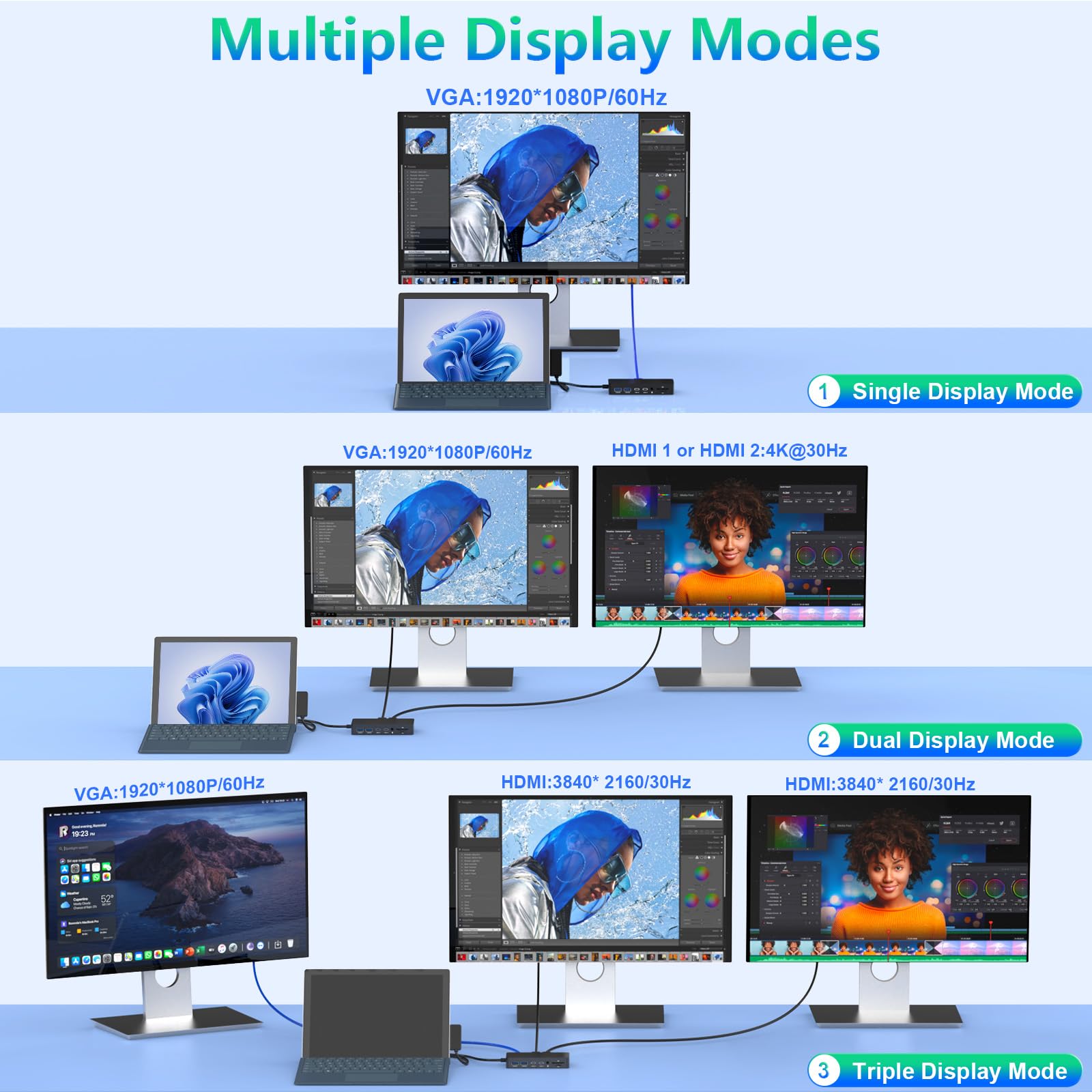 Microsoft Surface Dock Triple Monitor Docking Station - 12-in-1 USB-C Hub with Dual HDMI & VGA Ports, Power Adapter - Compatible with Surface Pro 11/10/9/8/X/7/6/5/4/3, Surface Laptop 7/6/5/4/3/2/1, Surface Book & Laptop Go 3/2 - Perfect for Home Office, Gaming & Multi-Screen Productivity