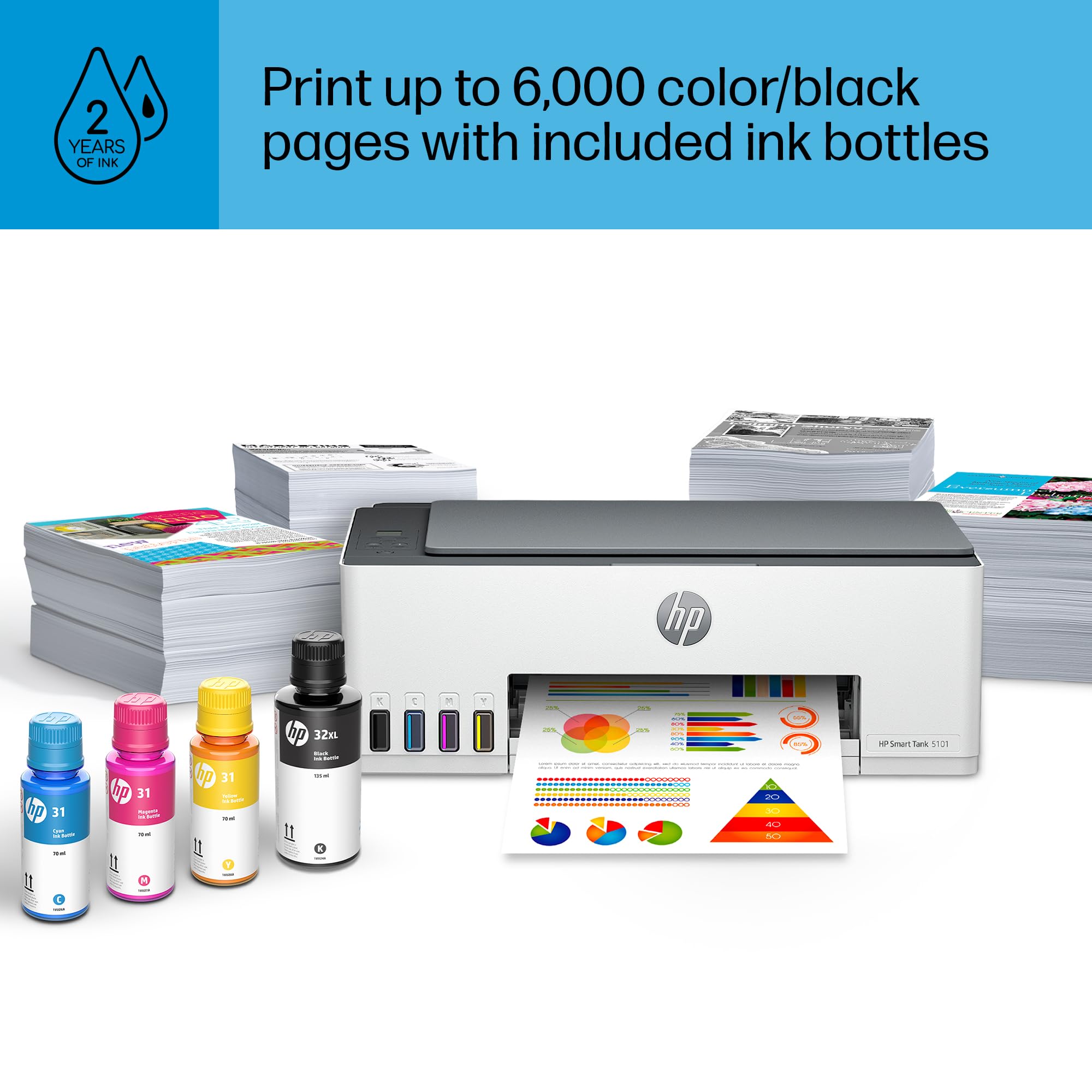 HP Smart Tank 5101 Wireless All-in-One Ink Tank Printer with 2 Years of Ink Included - Print, Scan, Copy - Best for Home & Office Use - Refillable Ink Tank System (1F3Y0A) - Perfect for Remote Work, School Projects, and Small Business Printing Needs