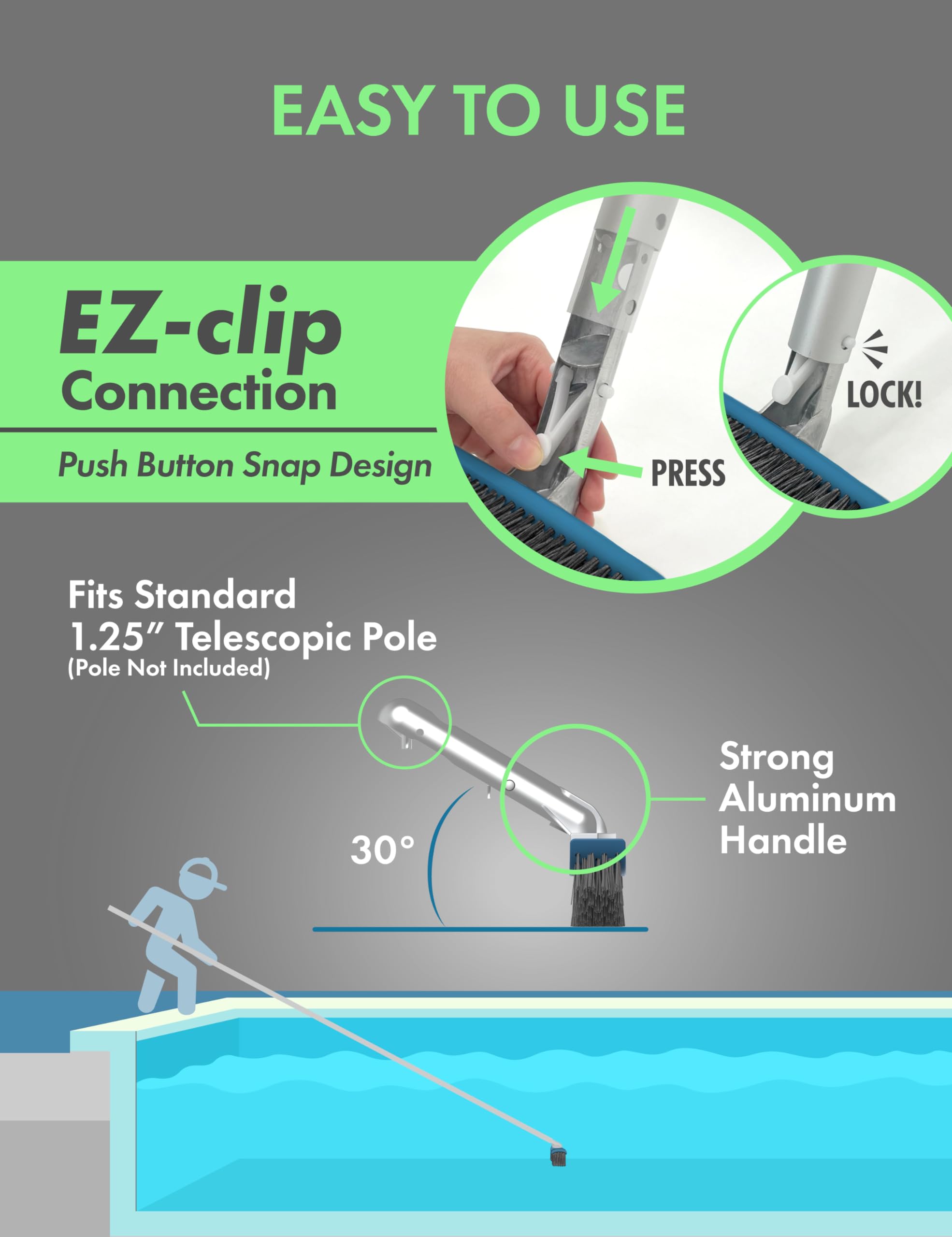 Heavy Duty Pool Brush Head for Inground Swimming Pools - Industrial Grade Stiff Bristles with Reinforced Aluminum Frame - Perfect for Concrete, Tile & Gunite Surfaces - Not for Vinyl Pools - Ideal for Professional Cleaning & Tough Stain Removal