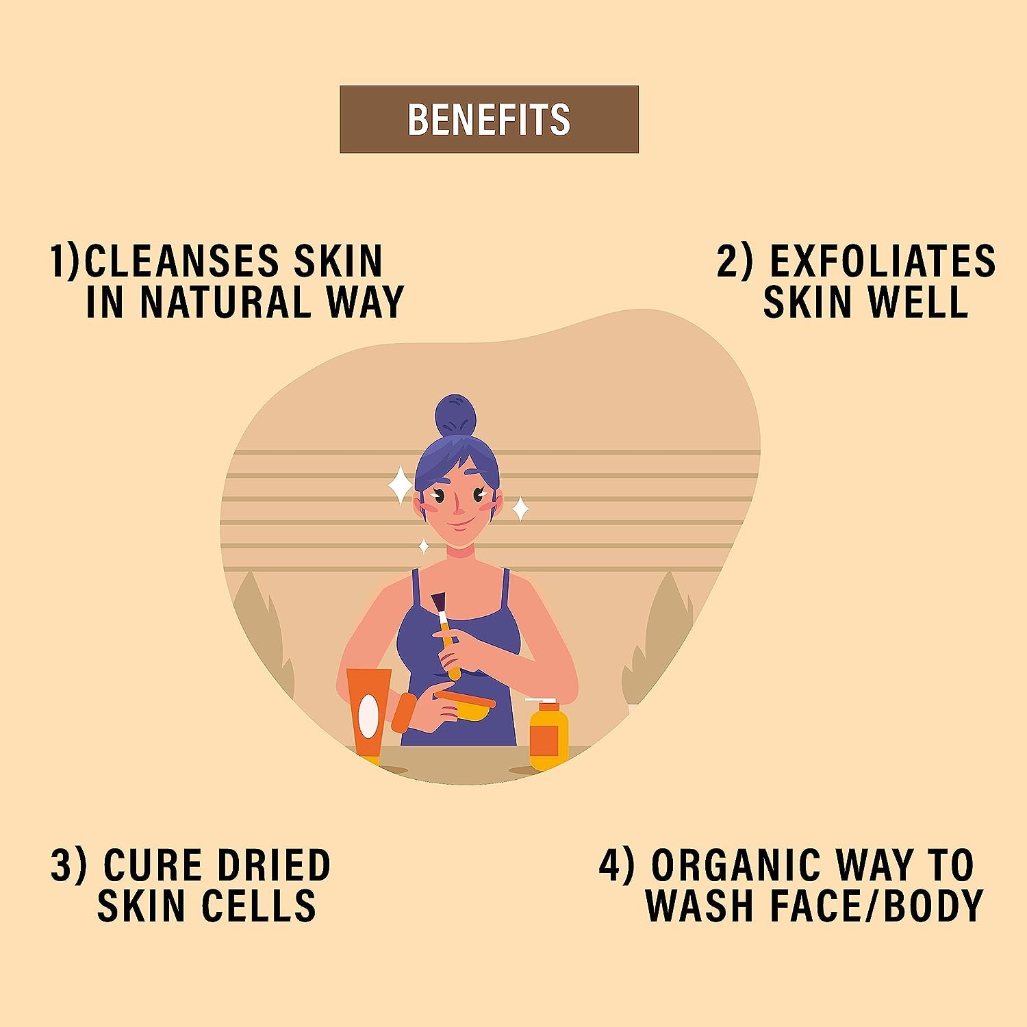 SS Natural Herbal Face and Body Wash & Polishing Powder - Brightens Skin, Reduces Wrinkles, Fights Acne & Dark Spots | Anti-Aging Skincare for Glowing Complexion | Perfect for Daily Cleansing & Exfoliation