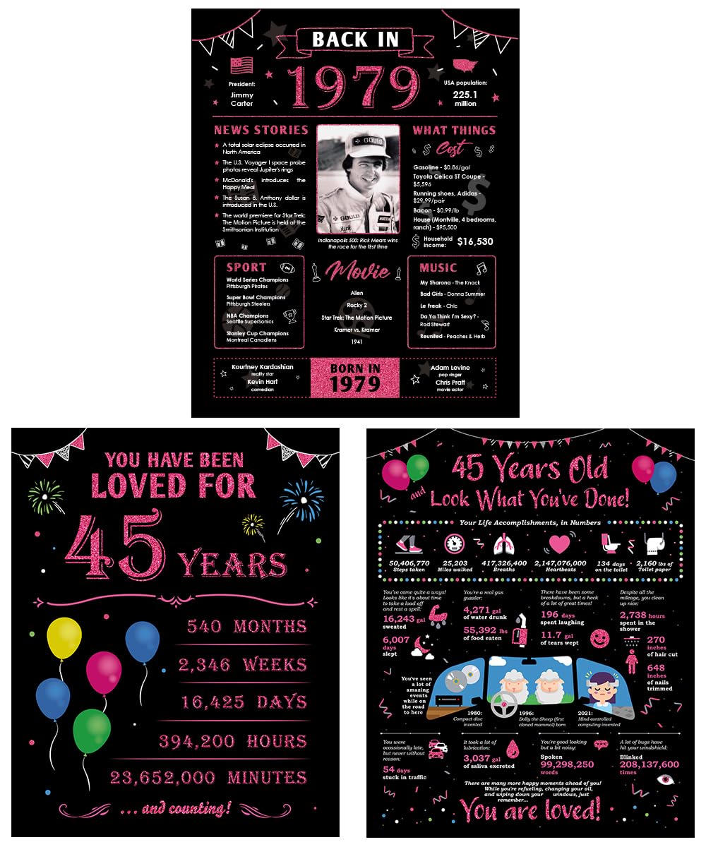 45th Birthday Decorations for Women - 45th Wedding Anniversary Gifts - Back in 1979 Themed Party Supplies - Pink Unframed 8x10 Poster Set of 3 - Perfect for Milestone Celebrations, Home Decor & Photo Backdrops