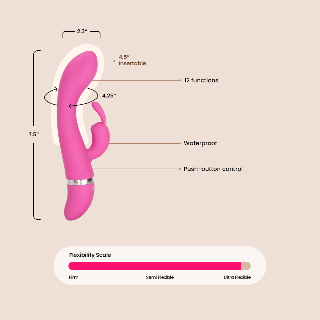 Foreplay Frenzy™ Bunny Rabbit Vibrator - Dual Motor G-Spot & Clitoral Stimulator with Curved Tip for Powerful Orgasms | Perfect for Couples Play & Solo Pleasure