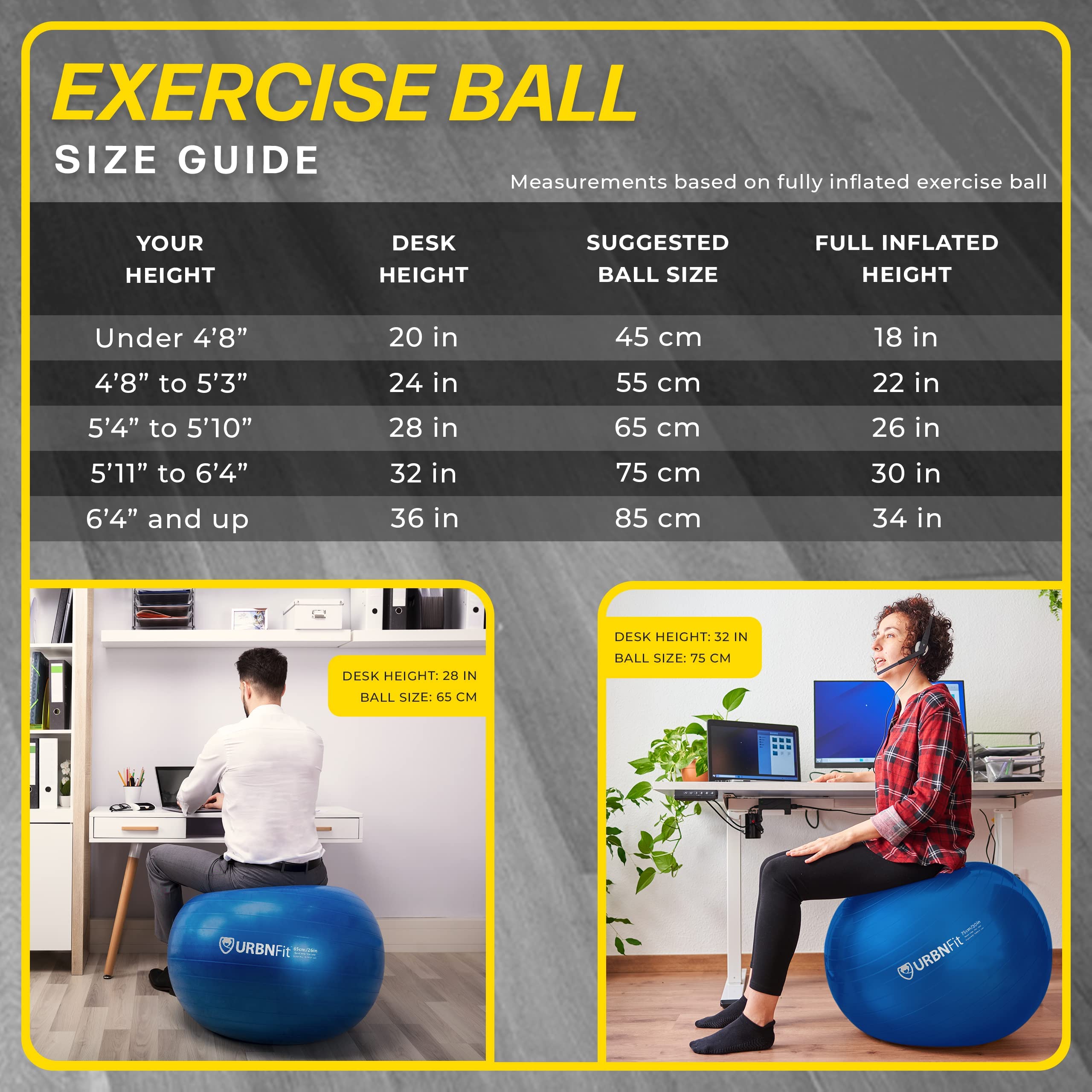 URBNFit Anti-Burst Exercise Ball - Premium Yoga & Stability Ball for Workouts, Pregnancy, Office & Home Gym - Includes Quick Pump - Ideal for Pilates, Core Training & Active Sitting (Multiple Sizes Available)