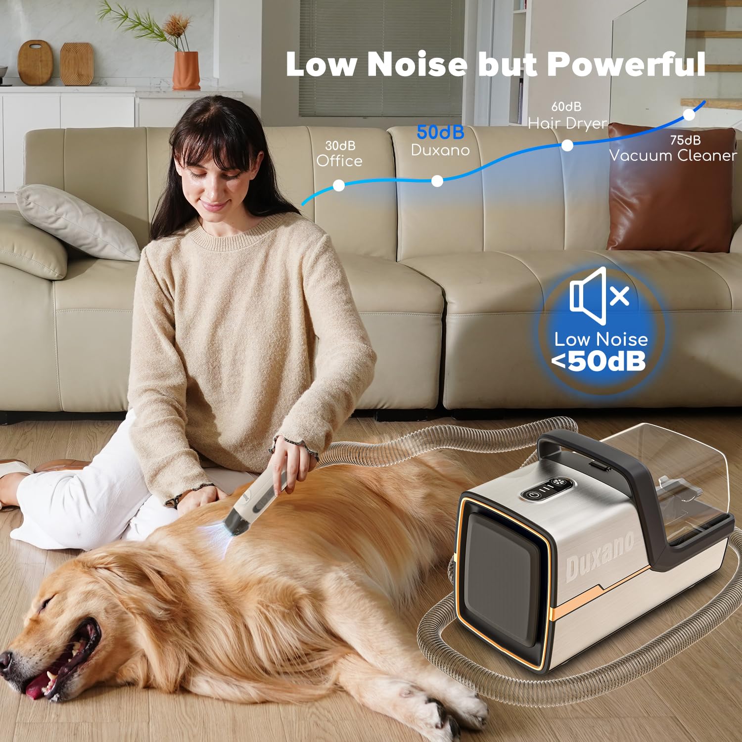 Professional Dog Grooming Kit with 15000Pa Powerful Vacuum - Pet Hair Remover, Clippers, Brush & Nail Grinder - Stainless Steel Tools for Home Pet Care - Perfect for Shedding Control & Daily Grooming