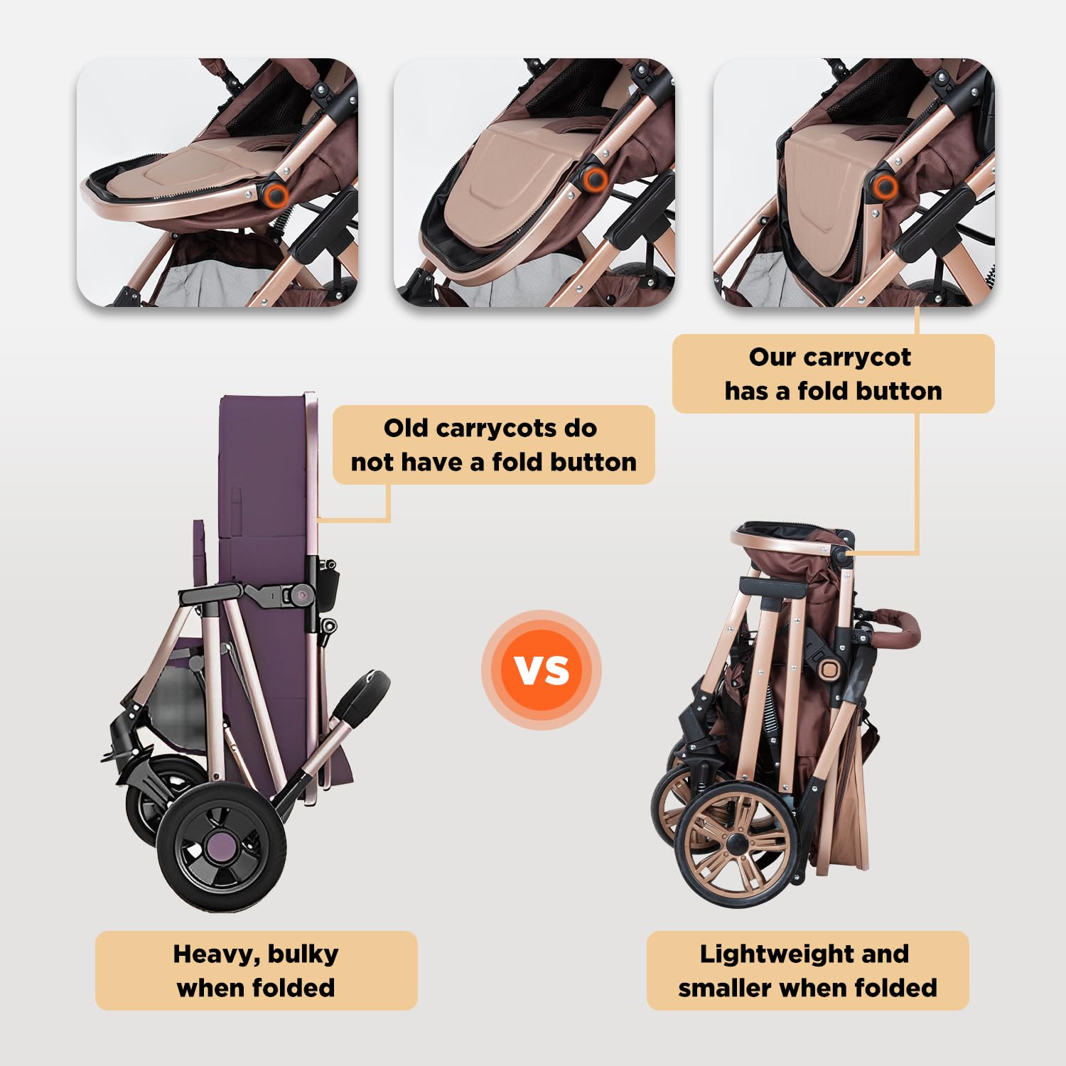 Best Baby Stroller for Newborns - Foldable Lightweight Pushchair with Adjustable Canopy, Shock-Absorbent Wheels & Reclining Seat | Perfect for Travel, Shopping & Daily Walks