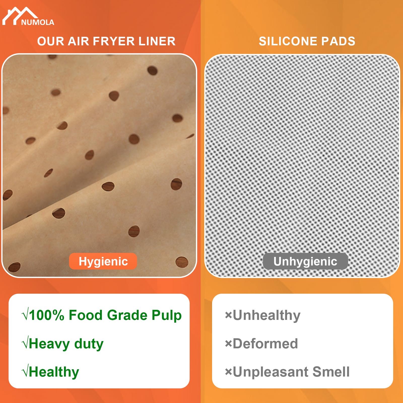 Numola 100 Pcs 10-Inch Disposable Air Fryer Liners - Perforated Parchment Paper Sheets for Baking, Non-Stick Steamer Liners for Oven, Microwave & Steaming Basket - Perfect for Healthy Cooking & Meal Prep