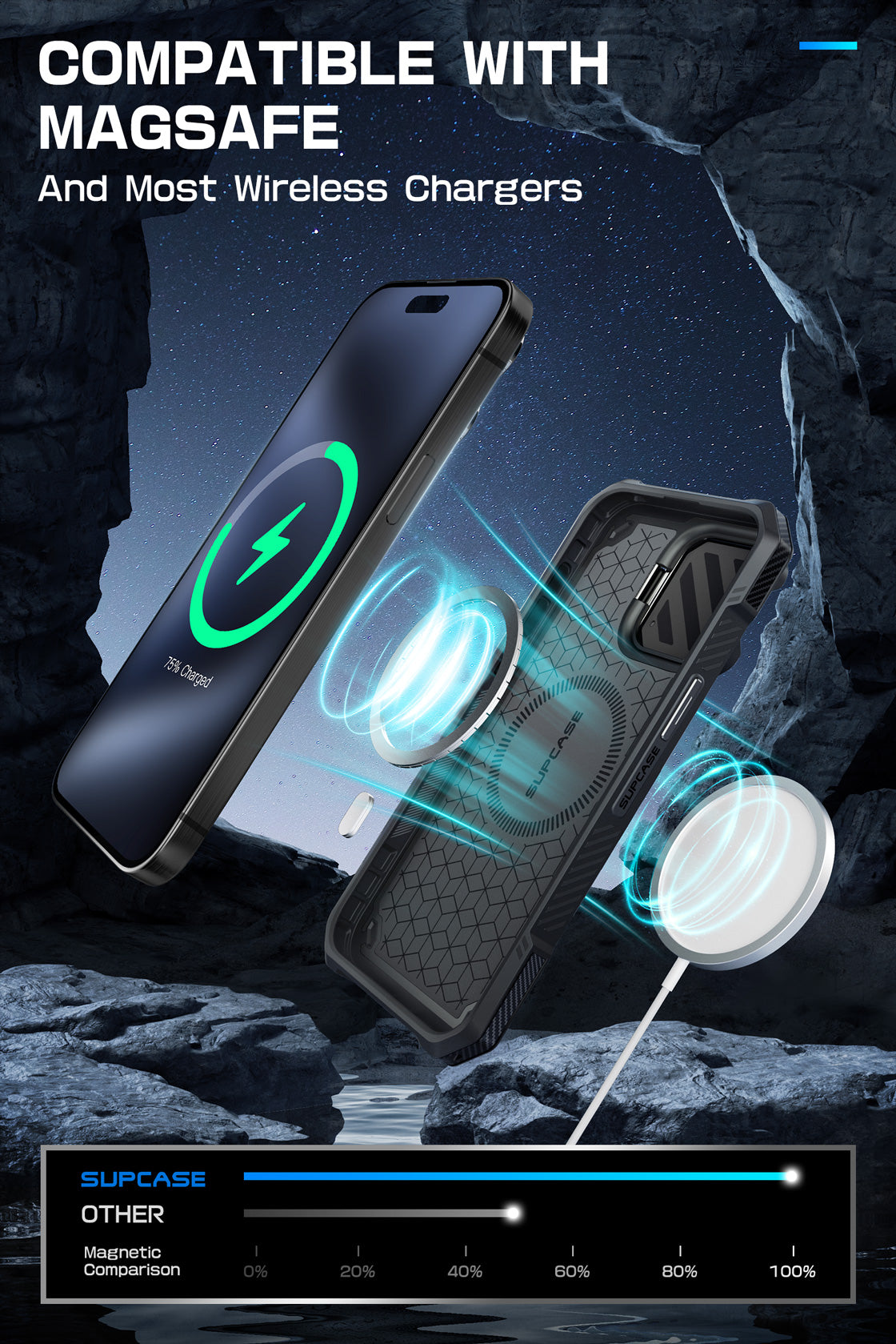 iPhone 15 Pro Max 6.7 Inch Unicorn Beetle MAG XT MagSafe Protective Case - Black Ripple Design | Shockproof & Wireless Charging Compatible | Perfect for Outdoor Adventures & Daily Use