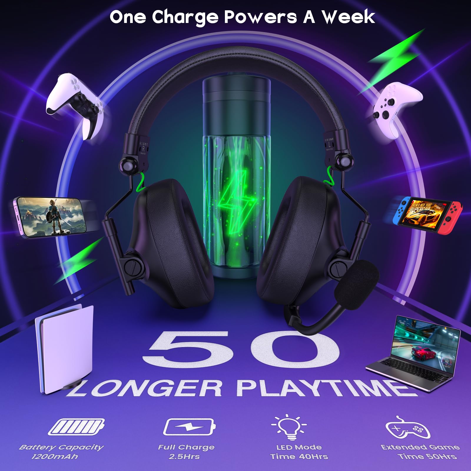 WG2 Wireless Gaming Headset with Microphone - 7.1 Surround Sound Bluetooth Headphones for PS5, PS4, PC, Nintendo Switch & Mac | 2.4GHz Lossless Audio, 50-Hour Battery Life & Cool LED Lights | Perfect for Competitive Gaming, Streaming & Online Chatting