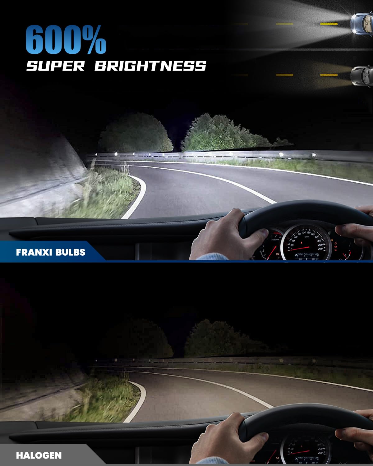 FRANXI 9005 HB3 H11 H8 H9 H16 LED Bulbs Combo Kit - 120W Super Bright 6000K Cool White Fog Lights with Cooling Fan - Plug and Play - Pack of 4 - Perfect for Trucks, SUVs, and Off-Road Vehicles