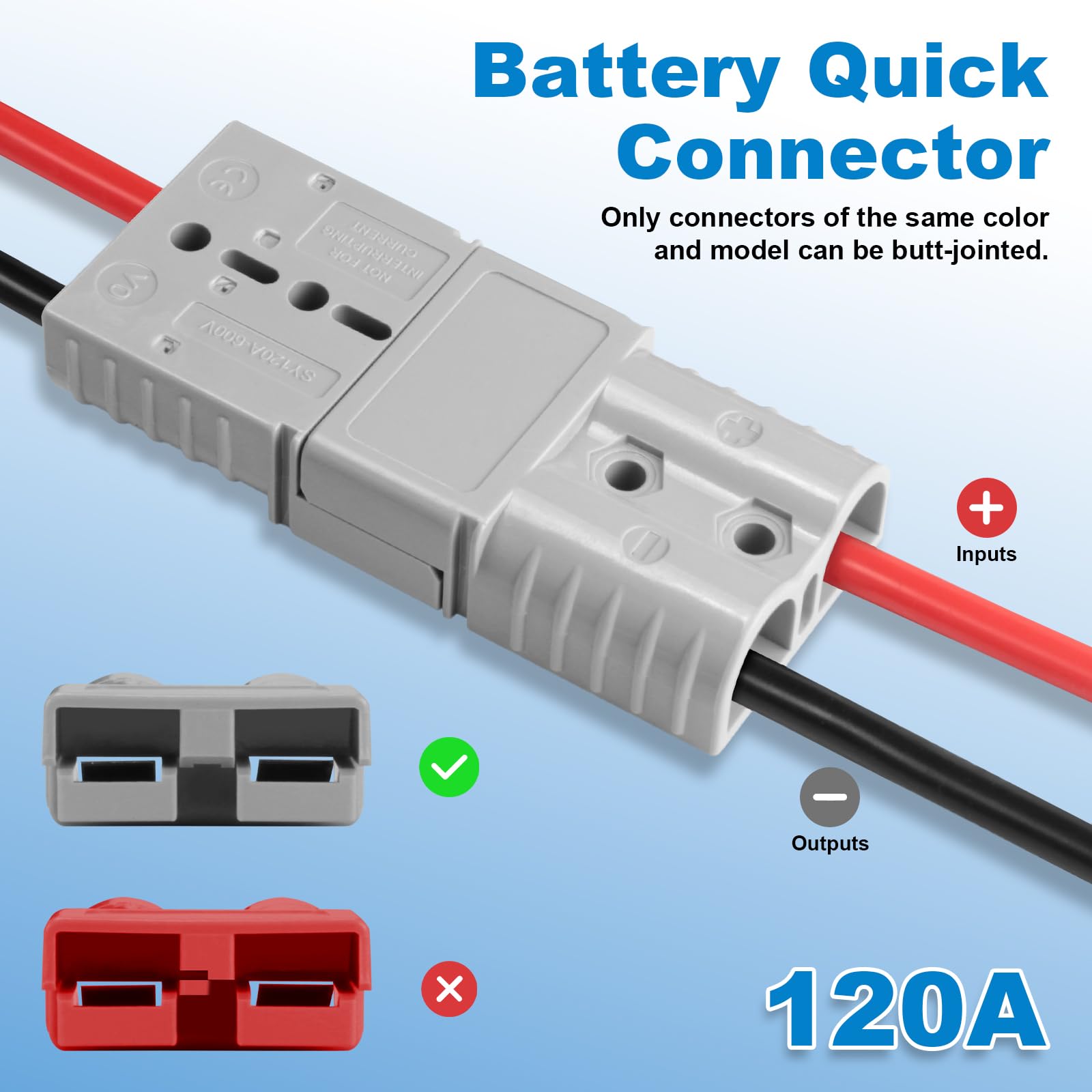 120 Amp Battery Quick Connect/Disconnect Connector - 4 PCS Heavy Duty 2 to 6 Gauge Terminals with Mounting Bracket & Waterproof Cap for RV, Truck, Winch, Marine, ATV - Easy Installation & Secure Power Connection