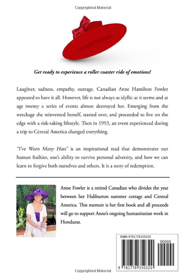Best Hats for Men & Women - Stylish & Comfortable for Outdoor Activities