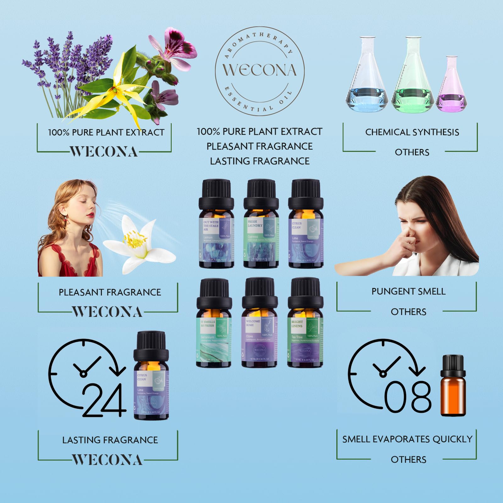 **100% Pure Essential Oils for Laundry, Diffusers & Home - 6x10ml Aromatherapy Set (Clean Scent) - Perfect for Soap Making, Candles, Humidifiers & Dryer Balls - Freshen Clothes & Relaxing Home Scents**