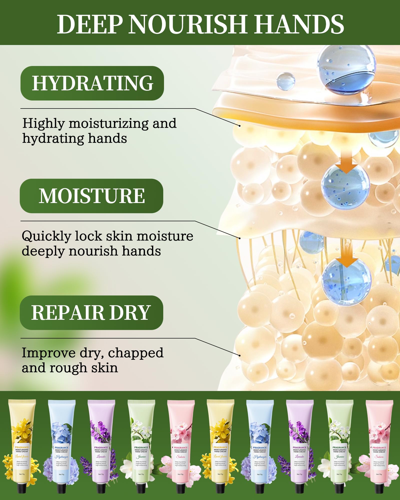 Mini Hand Cream Set - 75g Travel Size Moisturizing Lotion for Dry, Cracked Hands - Fragrance-Enriched Working Hand Cream - Bulk Pack of 10 - Perfect Gift for Women & Men - Ideal for Mother's Day, Bridal Showers, Weddings, Office Use & Daily Skincare
