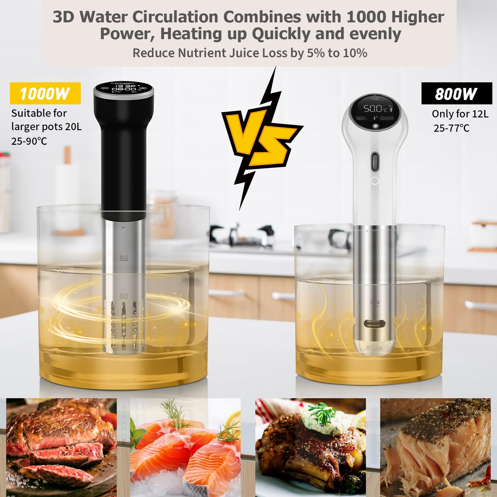 Precision Sous Vide Cooker 1000W - Immersion Circulator with Digital Timer & Temperature Control - Quiet Waterproof Sous Vide Machine for Steak, Chicken, Fish - Includes Free Cookbook - Perfect for Home Chefs & Professional Kitchens
