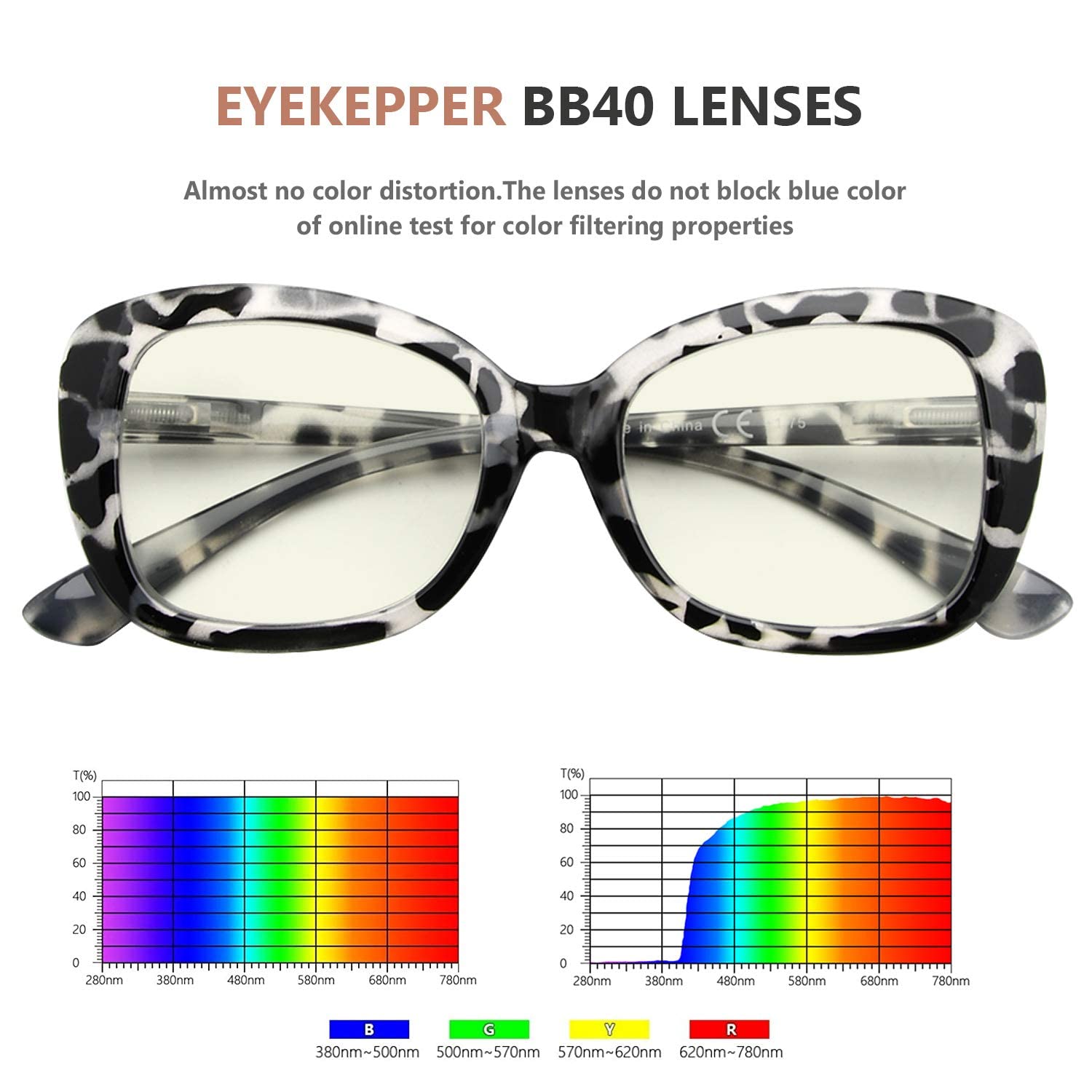 Eyekepper Blue Light Blocking Glasses for Women - Grey Tortoise +0.75 for Computer & Reading