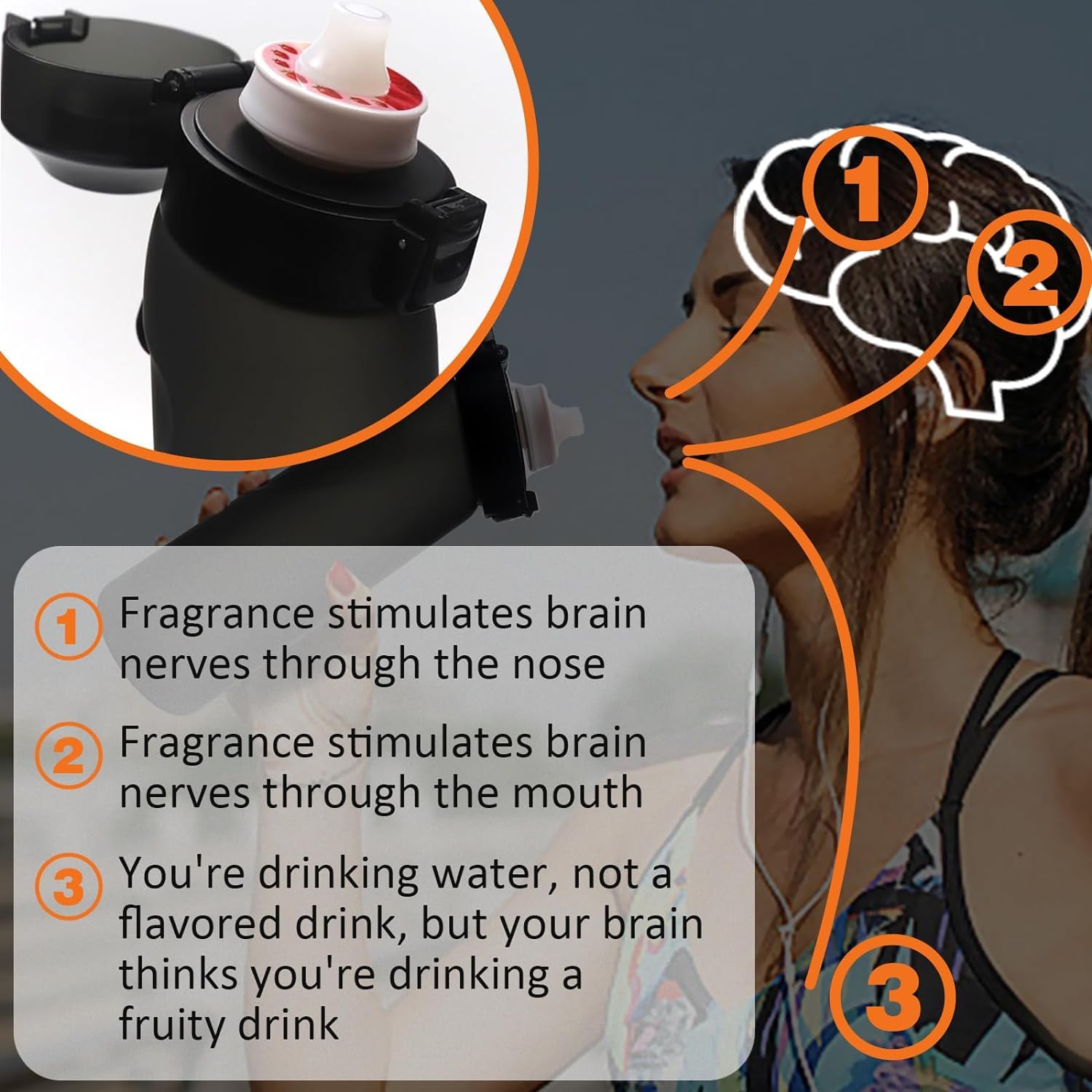 Sports Air Water Bottle - 650ML BPA Free Scented Water Cup with 7 Flavor Pods, 0% Sugar, Straw Included - Perfect for Gym, Running, Hiking & Outdoor Activities (Matte Black, 650ml)