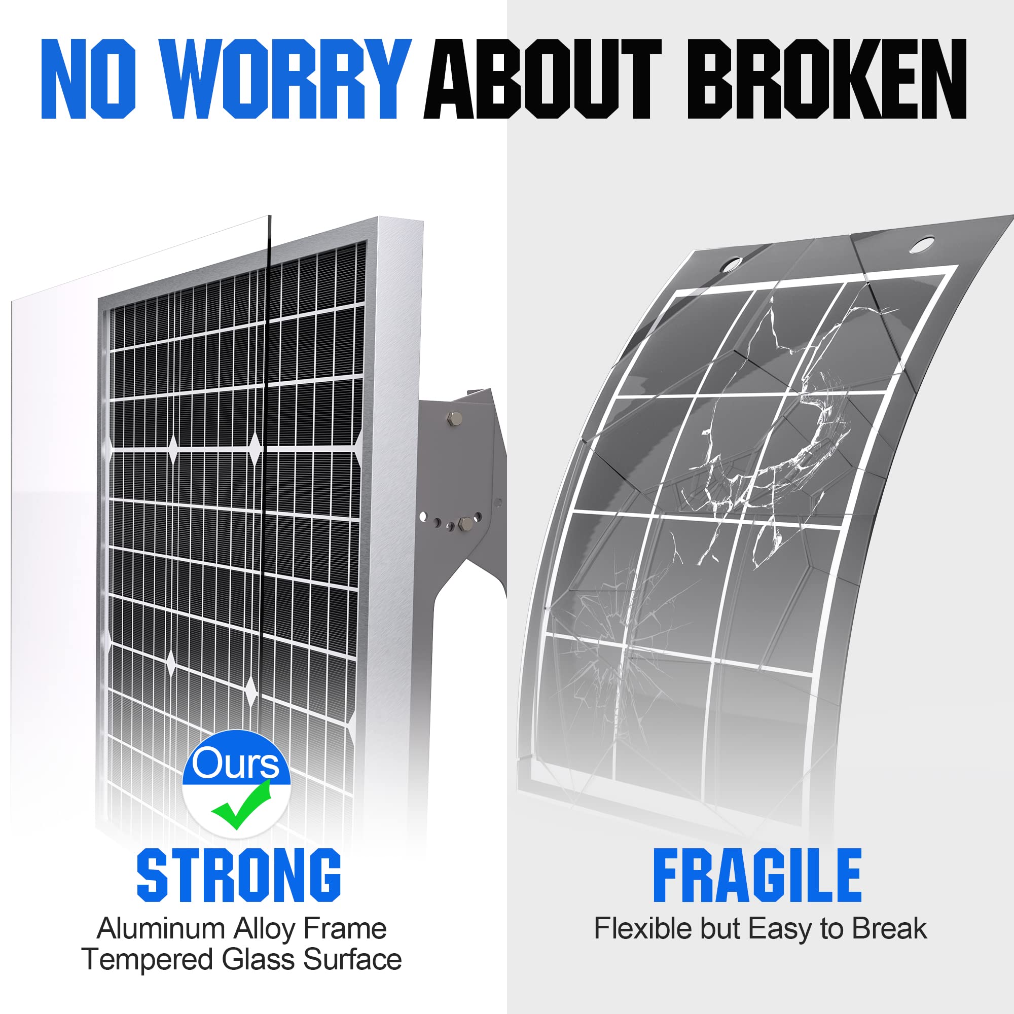 50W 12V Solar Panel Kit with Waterproof Controller & Adjustable Mount - Solar Battery Trickle Charger Maintainer for Car, Motorcycle, Boat, RV, Marine & Camping | Perfect for Off-Grid Power & Outdoor Adventures