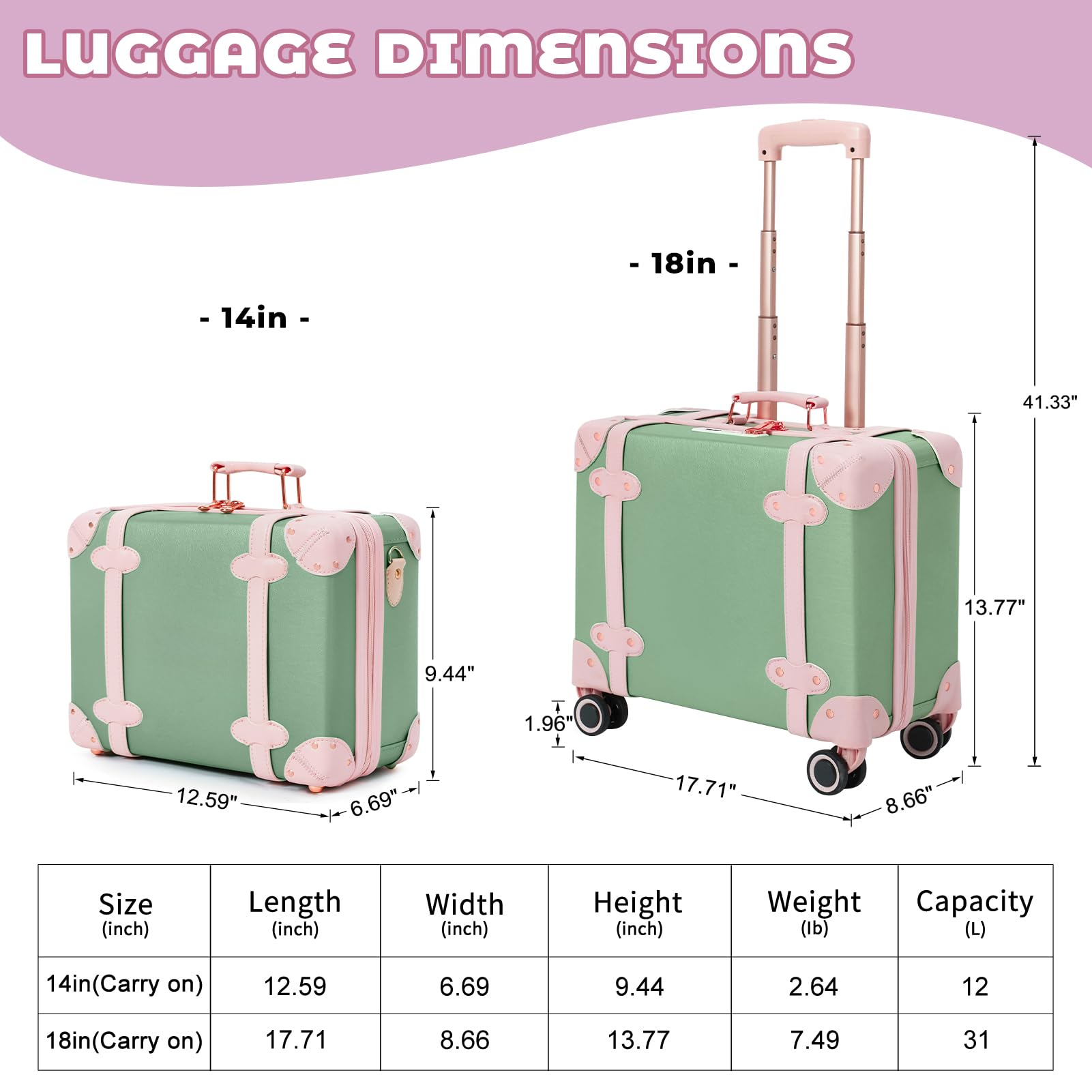 Vintage Luggage Set with Wheels - Retro Suitcase & Travel Trunk Set for Women & Men | Durable Spinner Carry-On for Air Travel, Weekend Getaways & Business Trips